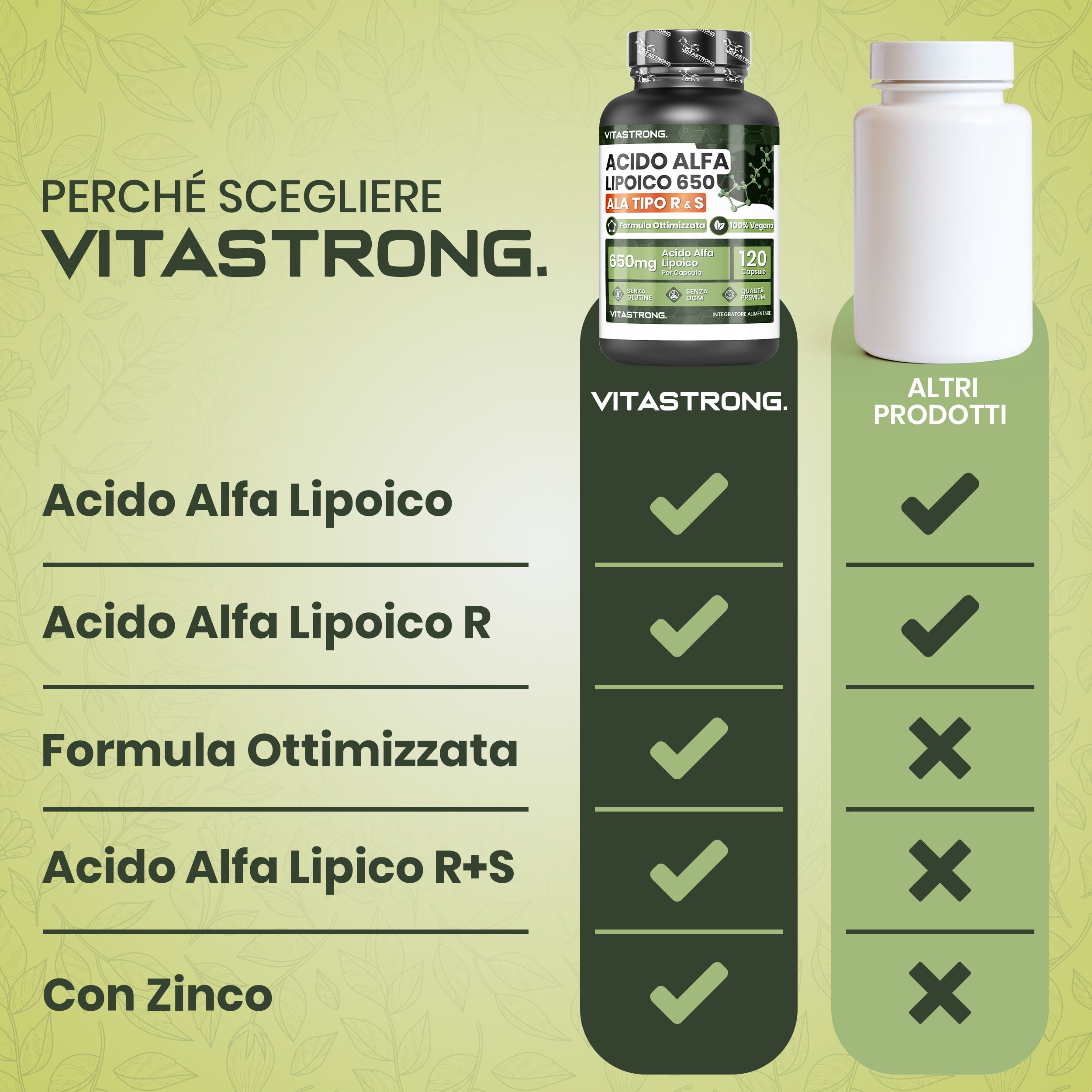 Confronto prodotti. Testo: Acido Alfa Lipoico, formula ottimizzata, con zinco. Vitastrong.