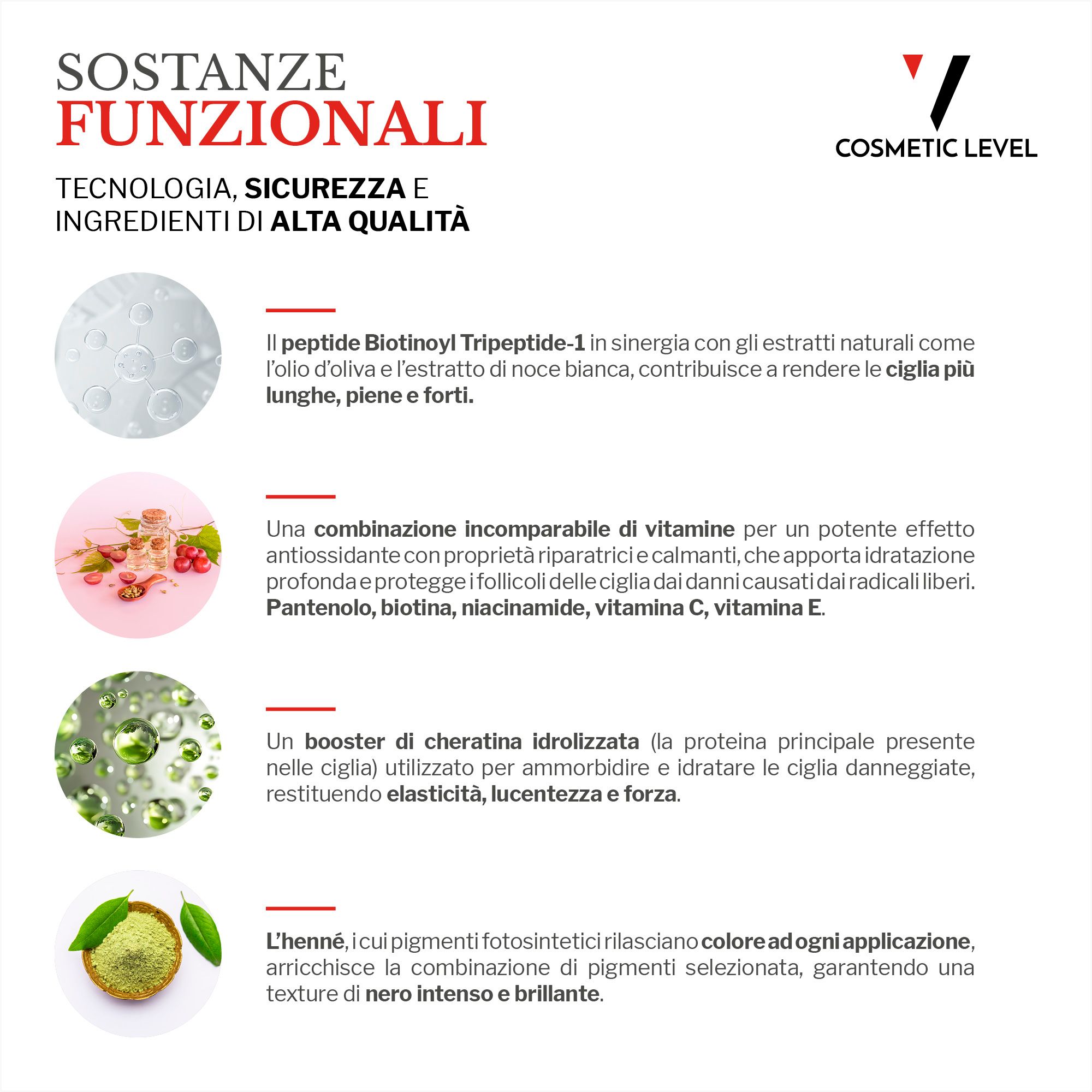 LEVELMASCARA Advance Care & Volume