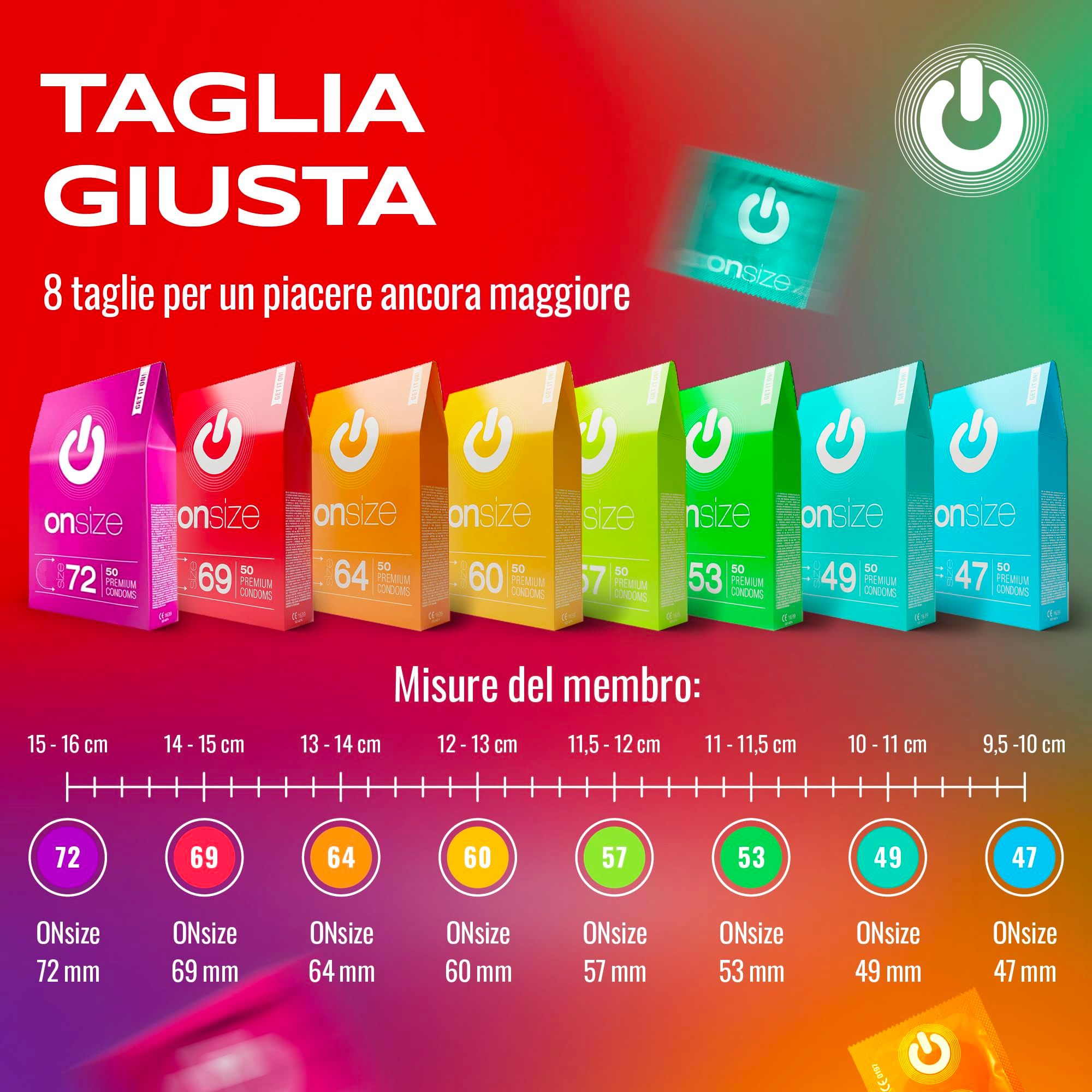 Confezioni di diverse misure di preservativi ONsize, da 72 mm a 47 mm.