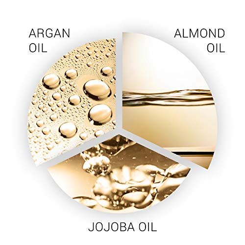 Rappresentazione circolare di oli: olio di argan, olio di mandorle e olio di jojoba.