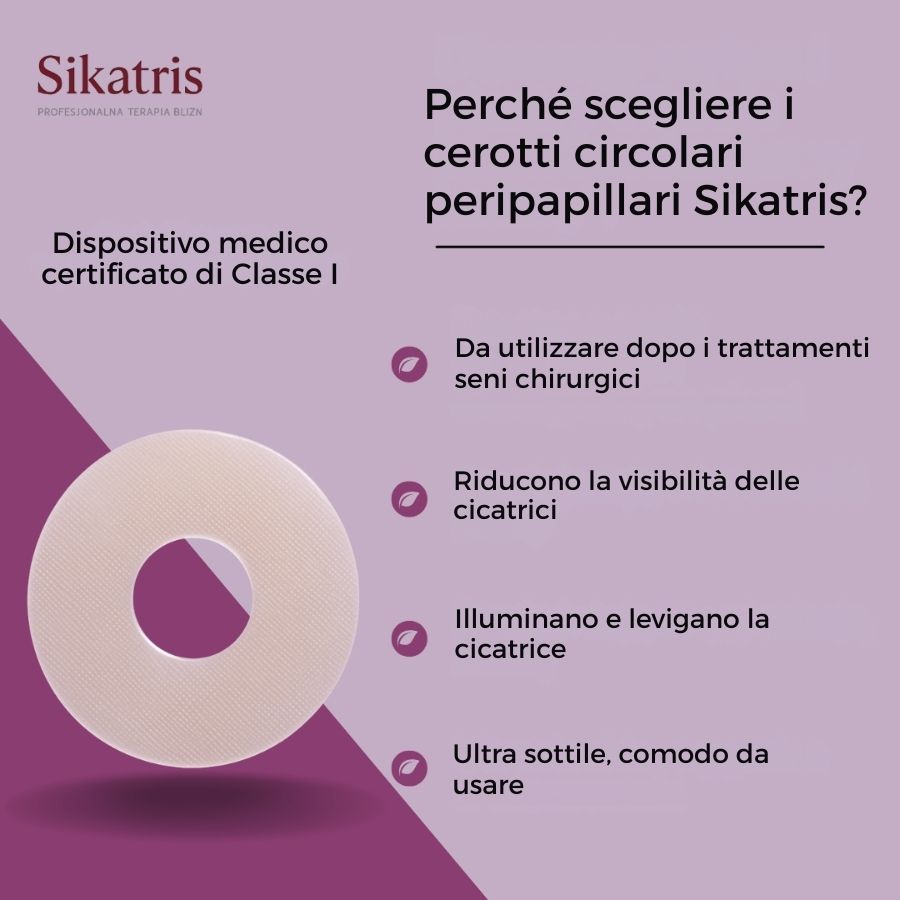 Infografica con cerotto circolare e testo in italiano che evidenzia i benefici del prodotto.