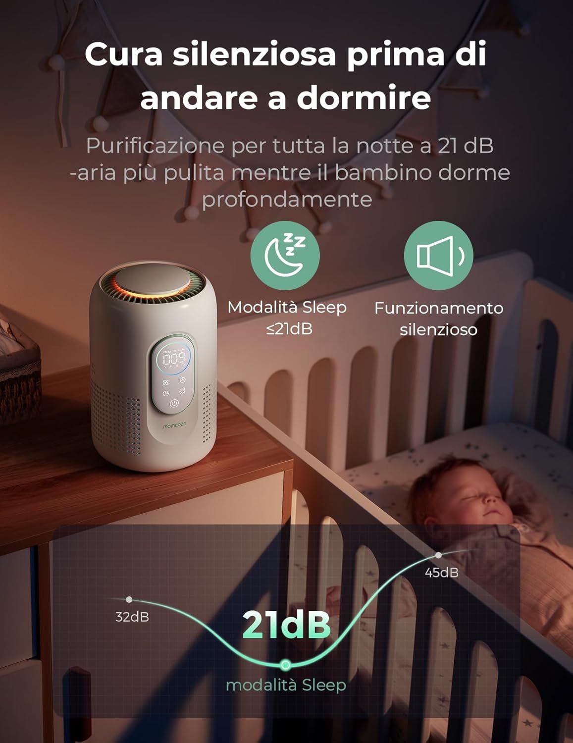 Purificatore d’aria per la cameretta Momcozy