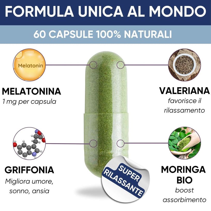 Capsula verde con ingredienti: Melatonina, Valeriana, Griffonia, Moringa Bio. Scritta: Super rilassante.