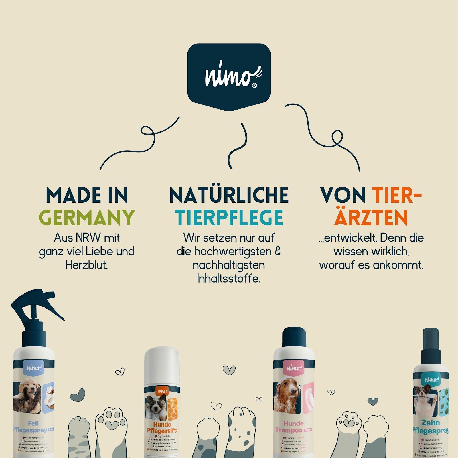Logo nimo. Testo: Made in Germany, cura naturale degli animali, da veterinari. Prodotti: Spray impermeabilizzante per pelo, cura del cane, shampoo per cani, spray dentale.