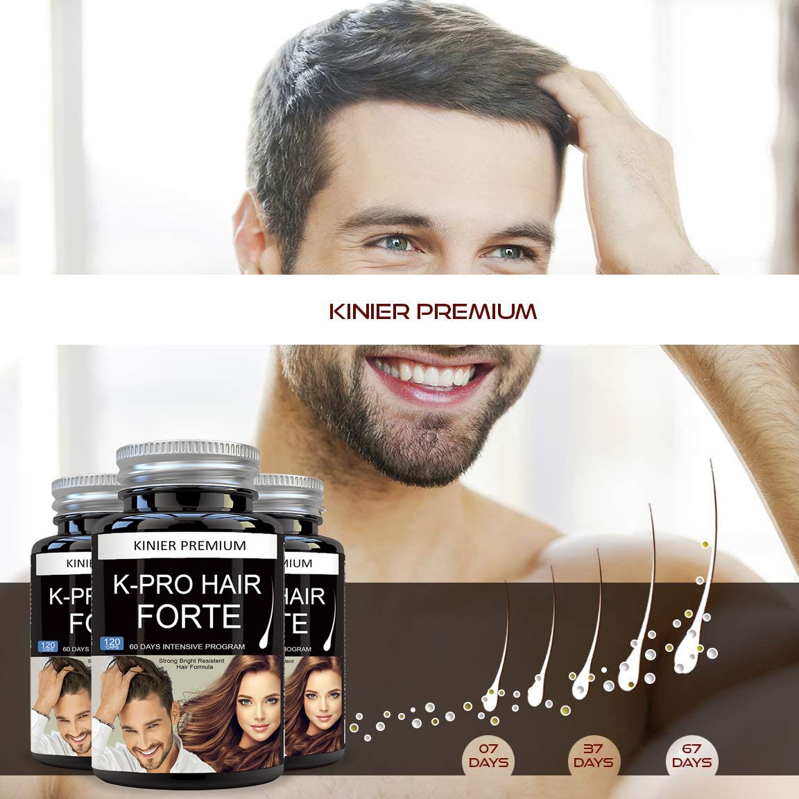 Tre flaconi K-Pro Hair Forte. Uomo che si tocca i capelli. Kinier Premium. Rappresentazione grafica della crescita dei capelli.
