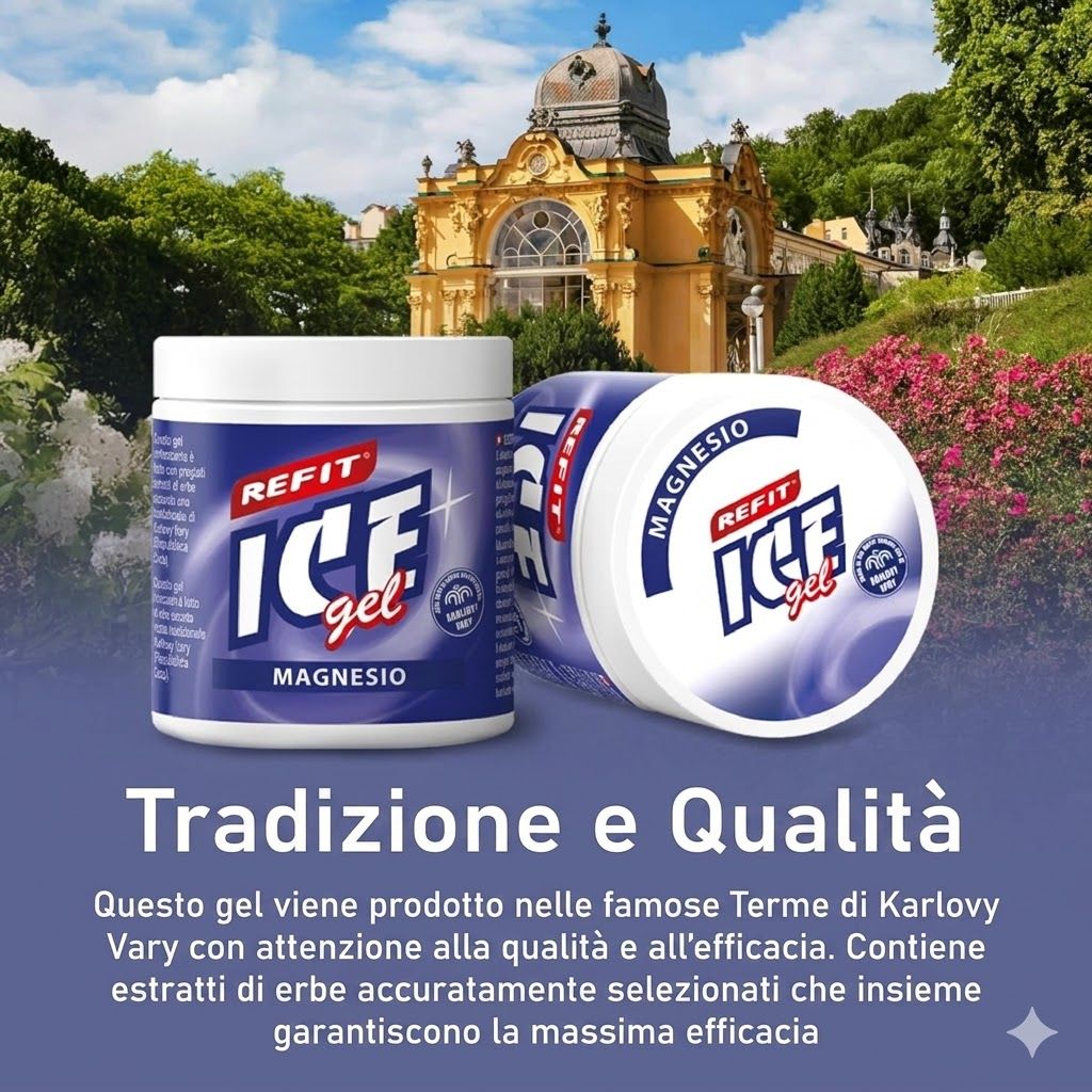 Due barattoli di REFIT Ice Gel Magnesium. Testo: Tradizione e qualità. Sfondo: edificio.