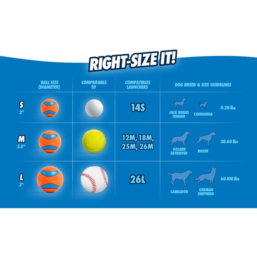 Chuckit Ultra Ball m 6 cm 2 Pack
