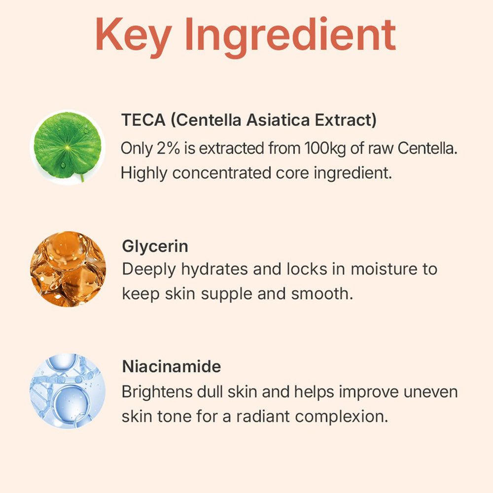 Ingredienti chiave della maschera gel rassodante PDRN Madeca Lab: TECA, Glicerina, Niacinamide.