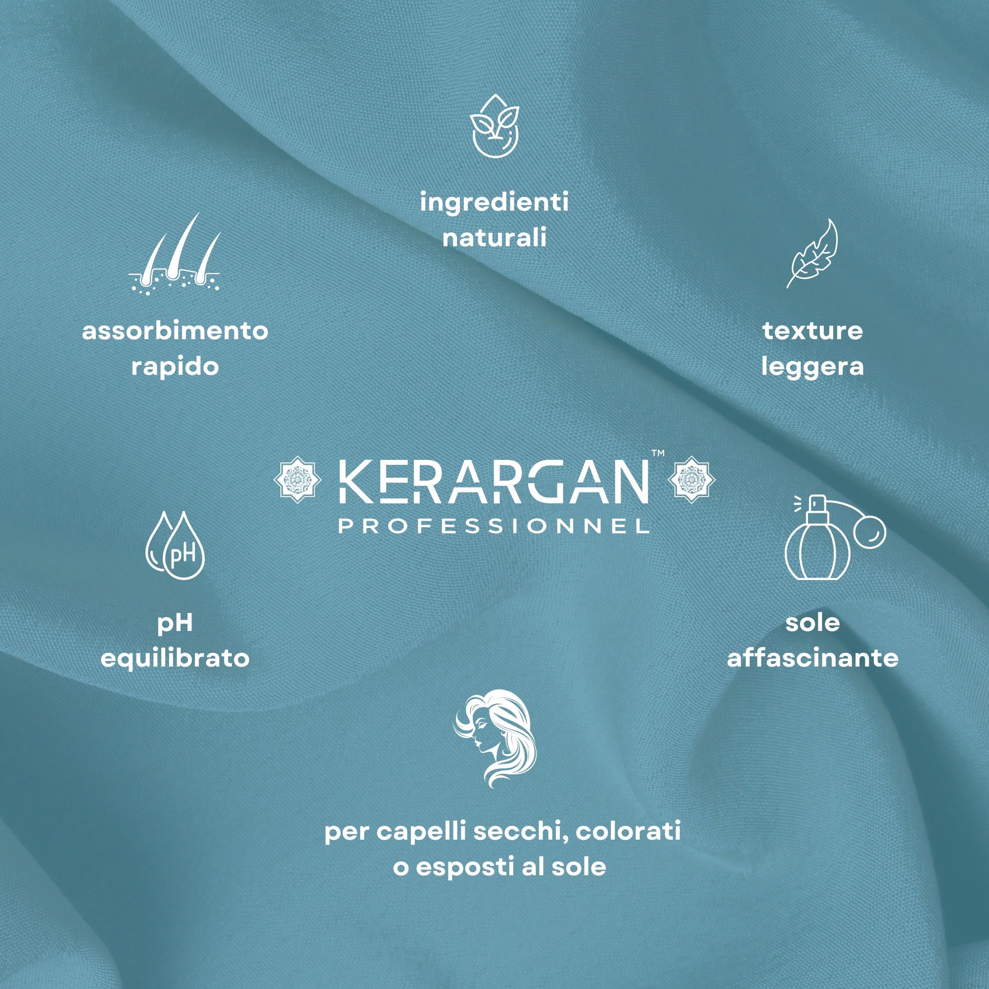 Kerargan - Shampoo & Balsamo UV Marula
