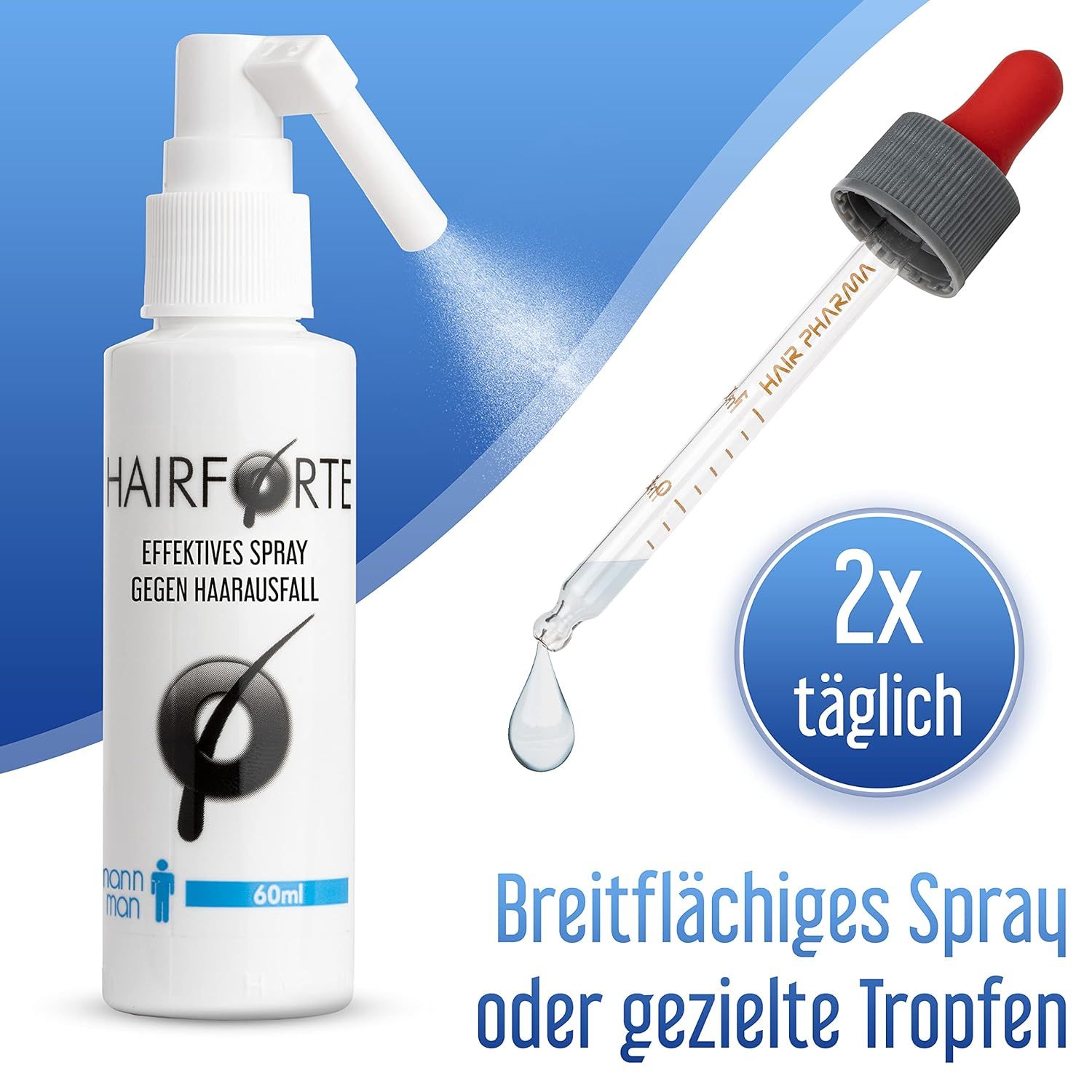 Hairforte Spray 3% Procapil contro la perdita dei capelli, bloccante DHT