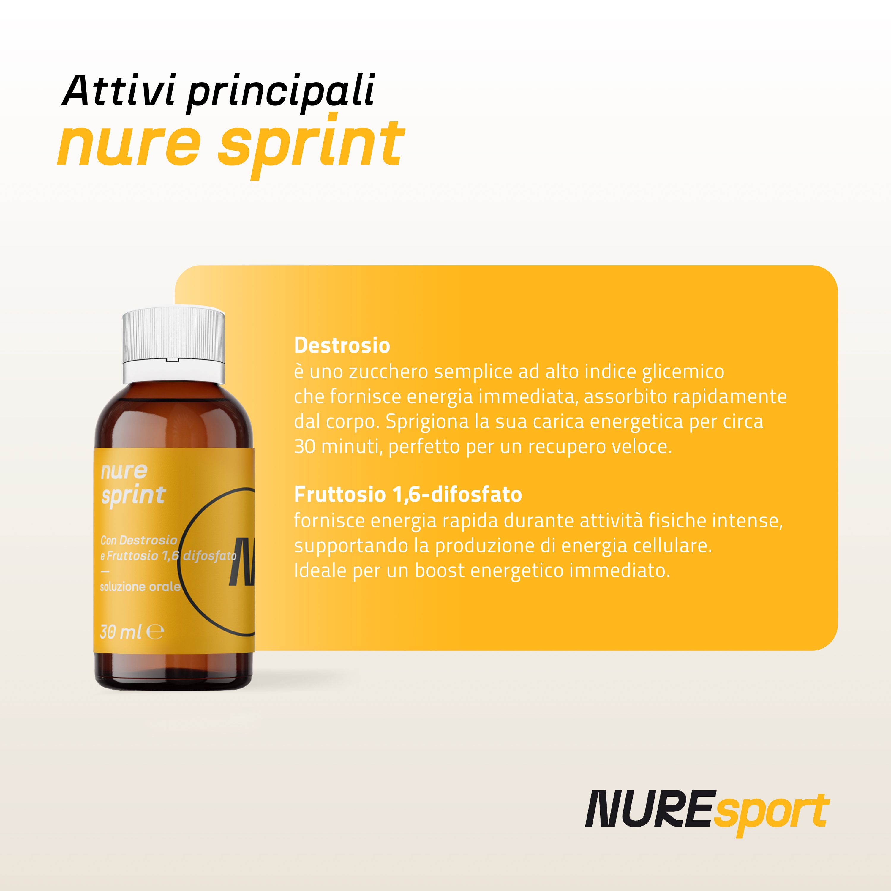 NURE Sprint Soluzione Orale - 6 Flaconcini da 30 ml | Integratore energia per lo sprint finale