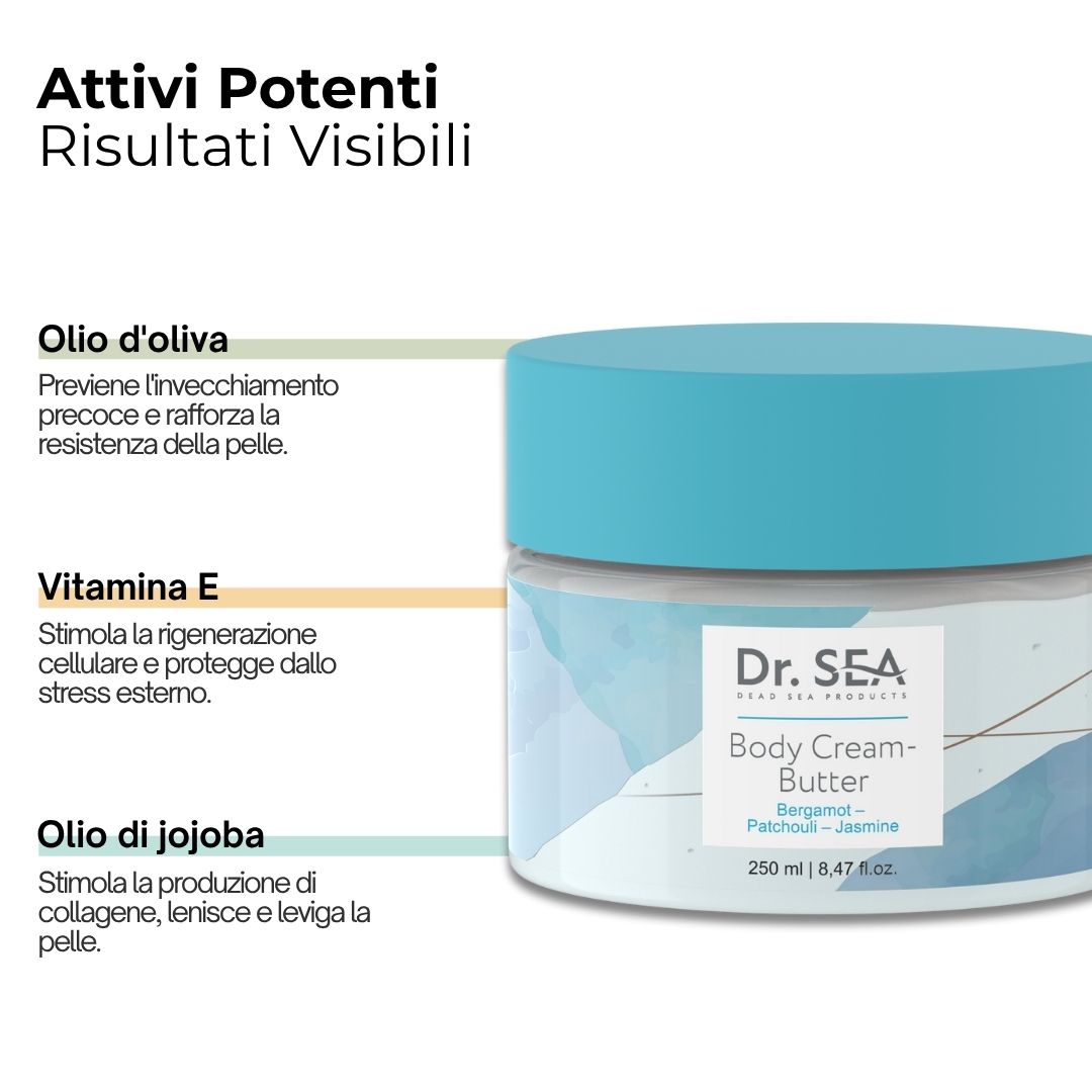 Barattolo di burro corpo con coperchio blu. Testo: Olio d'oliva, Vitamina E, Olio di jojoba. Scritta: Dr. SEA, 250 ml.