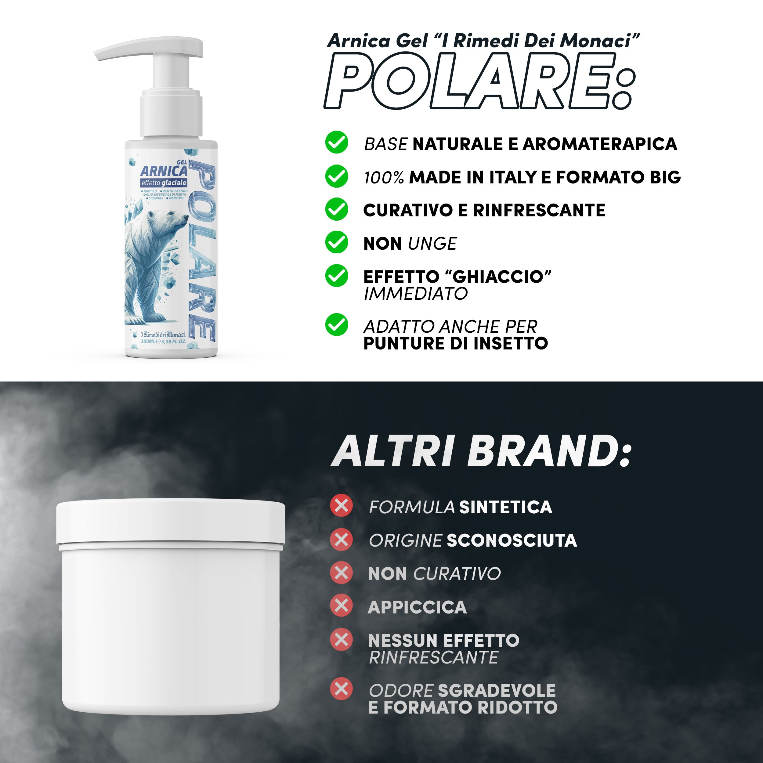 Flacone di gel. Testo: Arnica Gel "I Rimedi Dei Monaci" POLARE. Lista: BASE NATURALE, 100% MADE IN ITALY, CURATIVO, NON UNGE, EFFETTO GHIACCIO, PUNTURE.