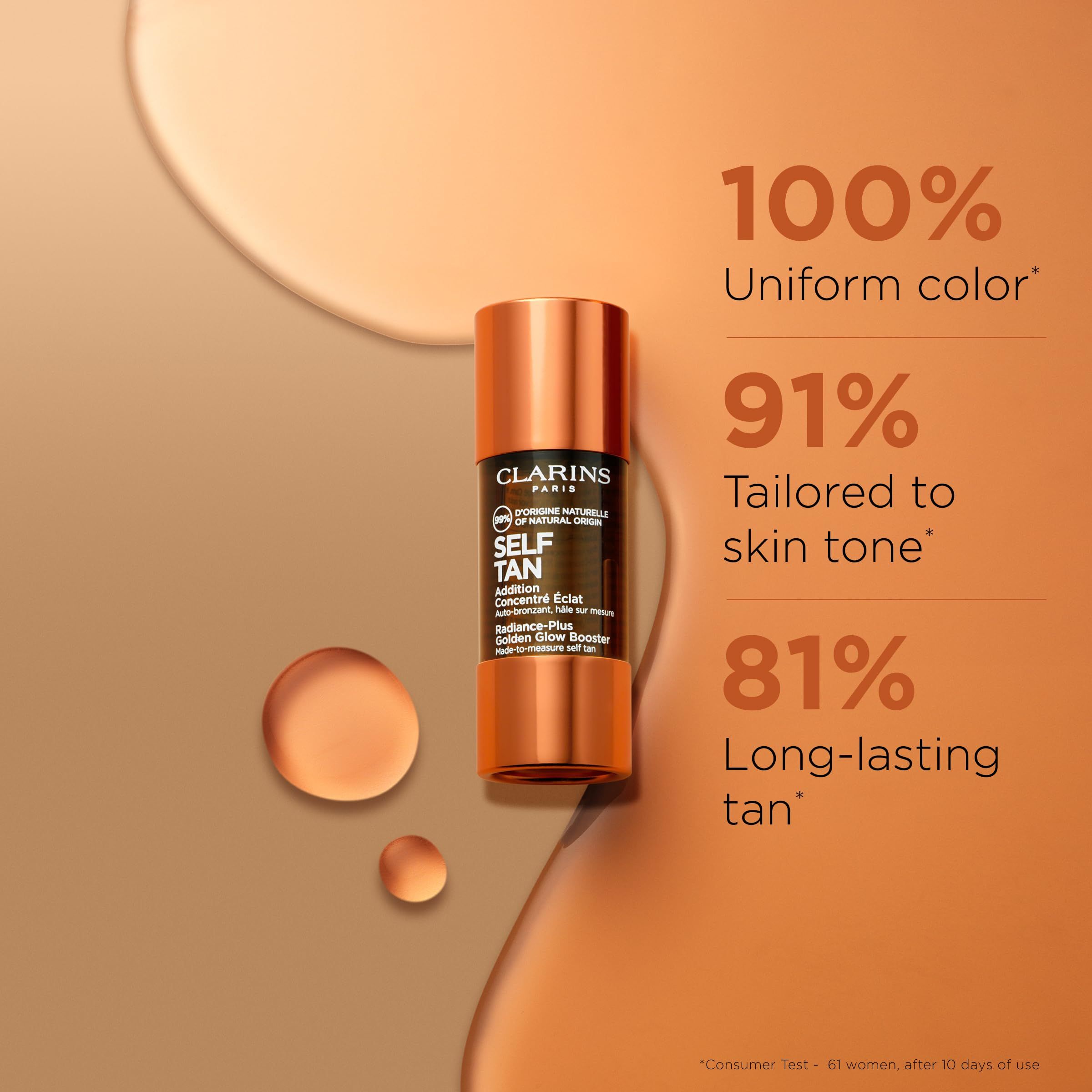 Clarins Radiance-Plus Golden Glow Booster. Flacone marrone e oro. Testo: 100% colore uniforme, 91% su misura per il tono della pelle, 81% abbronzatura duratura.
