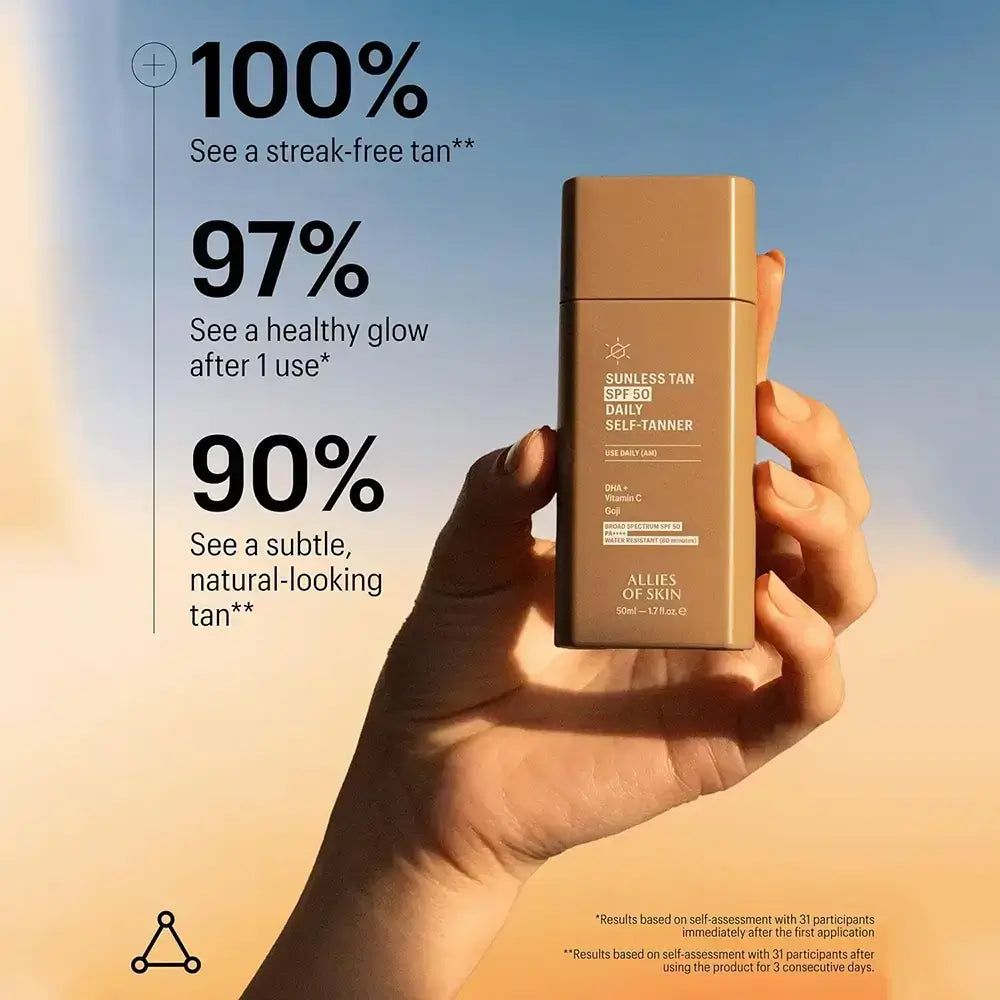 Mano che tiene un flacone di ALLIES OF SKIN Sunless Tan SPF 50. Statistiche mostrano i risultati.