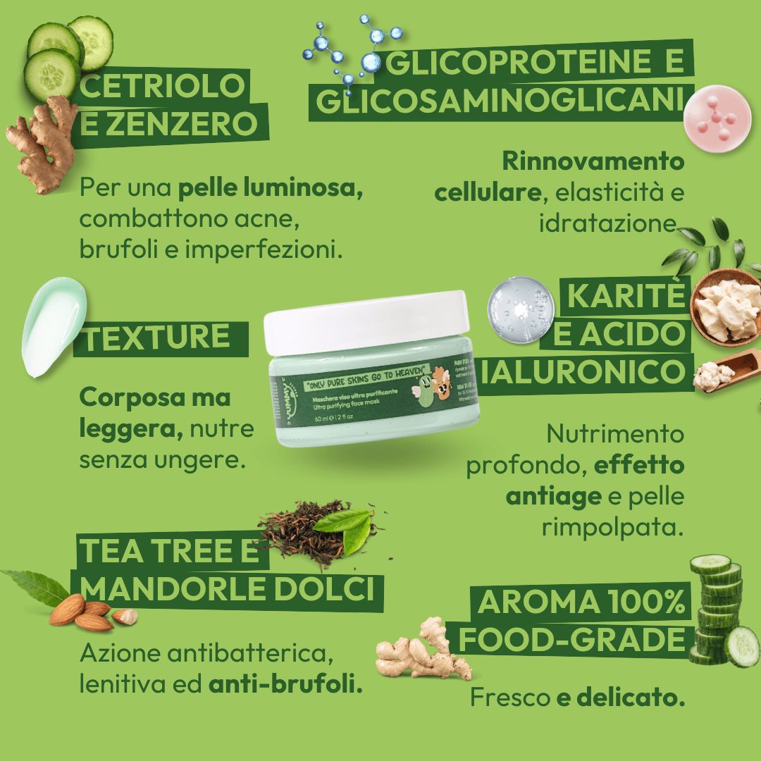 Yummy Beauty maschera viso ultra purificante