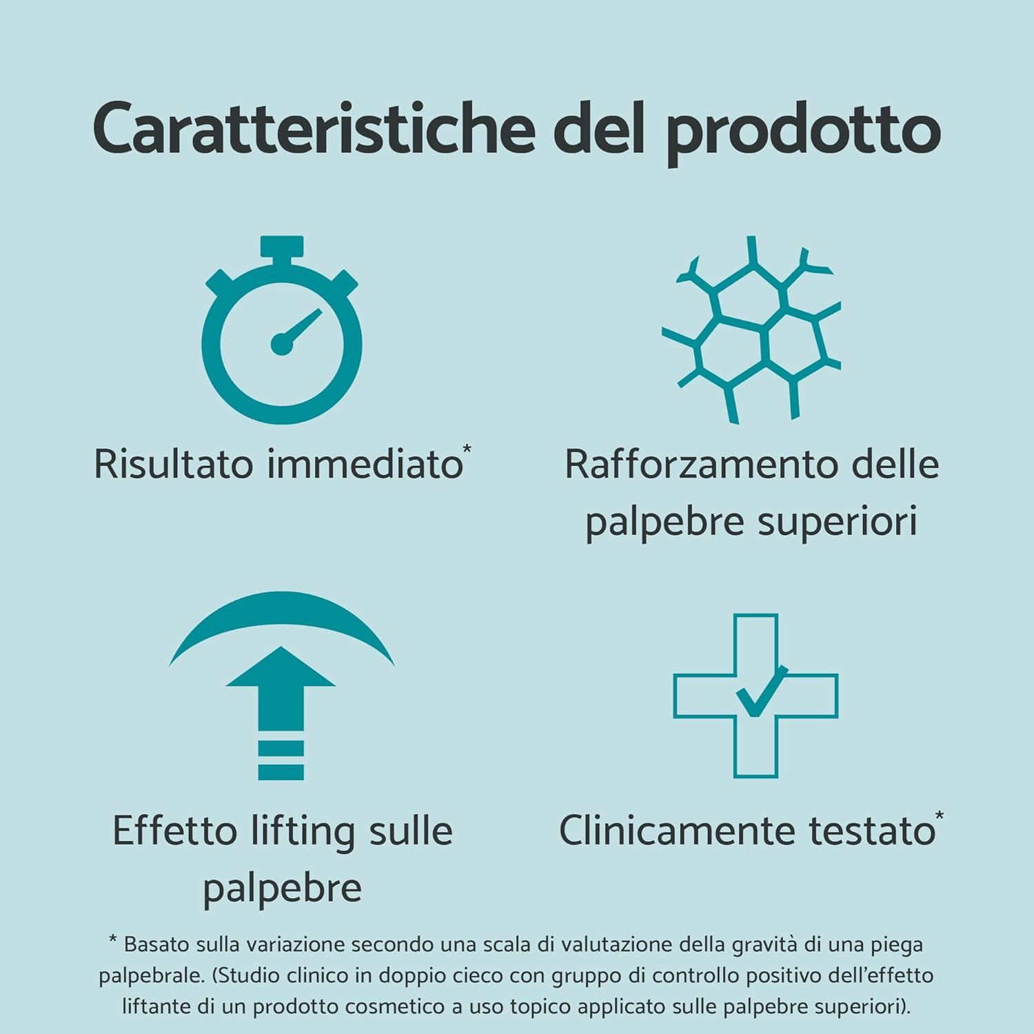 Grafica con simboli: Risultato immediato, rafforzamento palpebre superiori, effetto lifting, clinicamente testato.