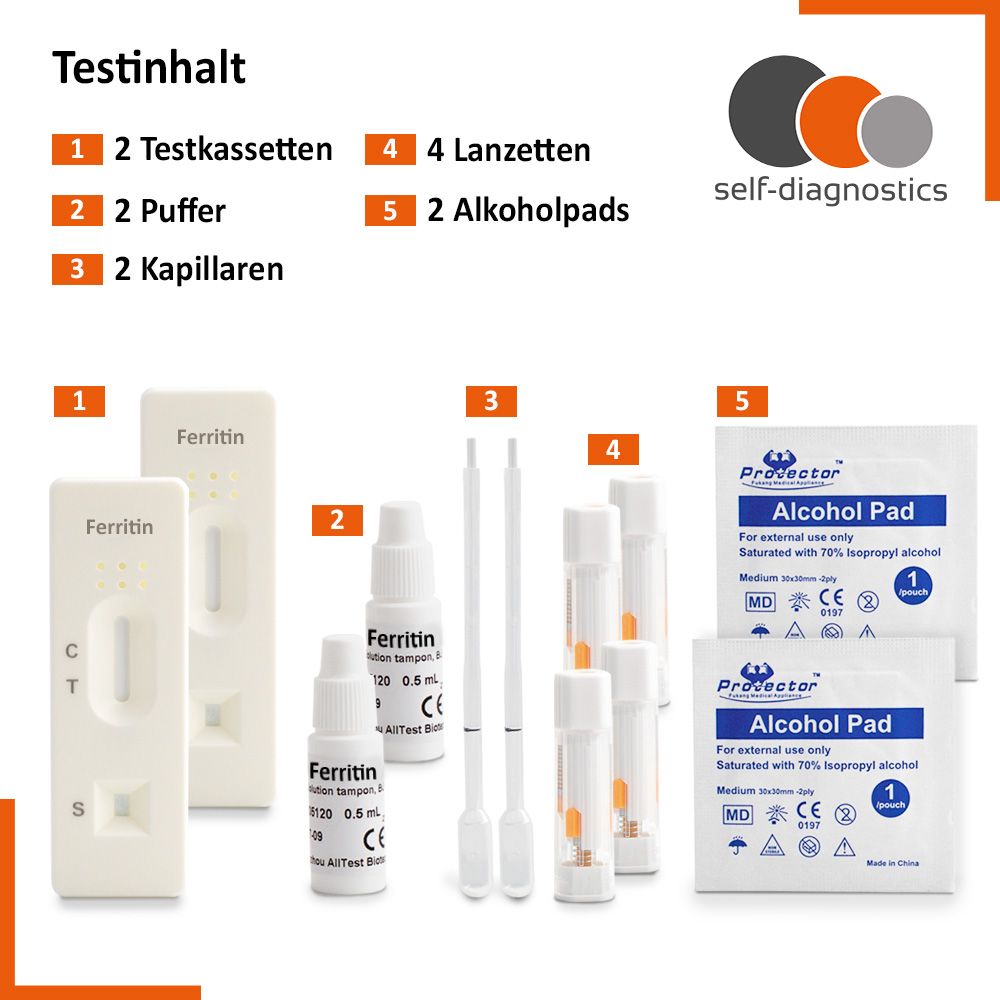 self-diagnostics Test della Ferritina – Test rapido per rilevare una possibile carenza di ferro.