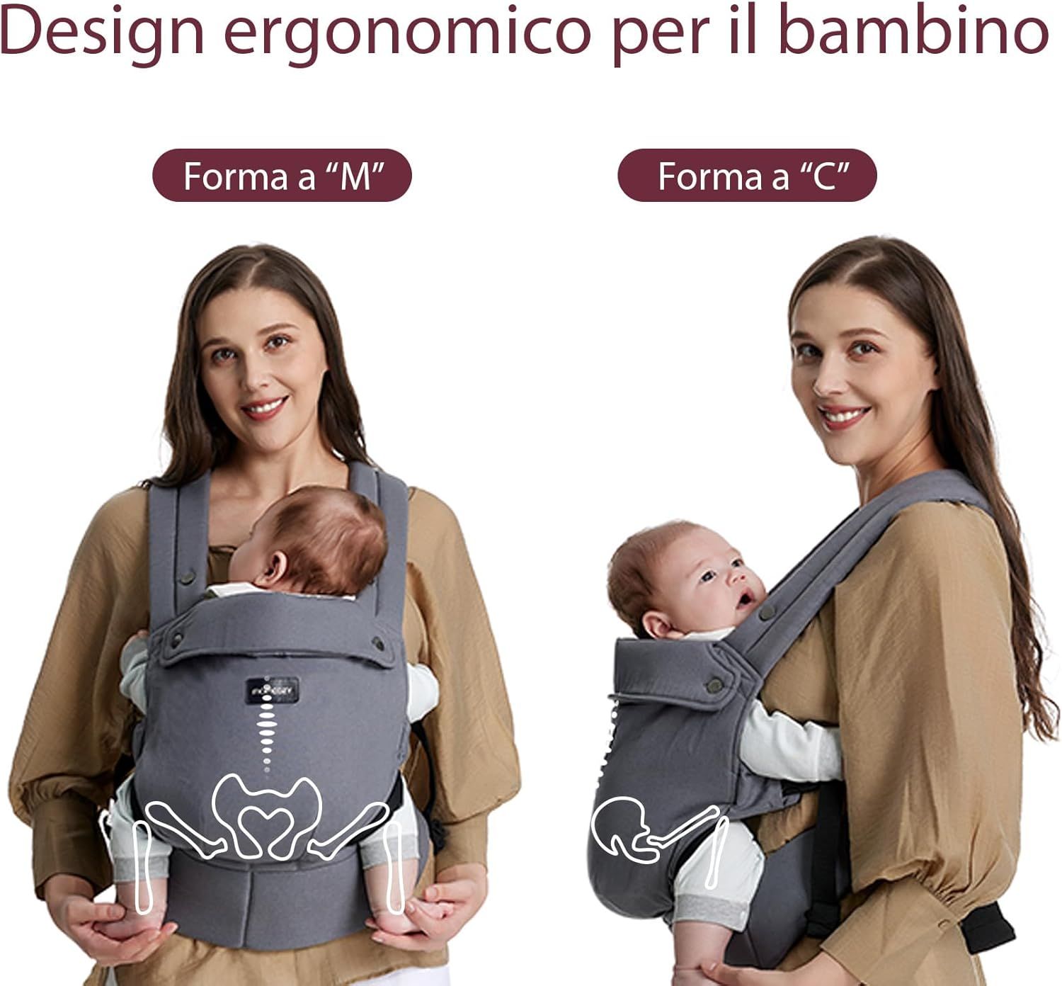 Momcozy Marsupio per Bambini Leggero e Traspirante Grigio