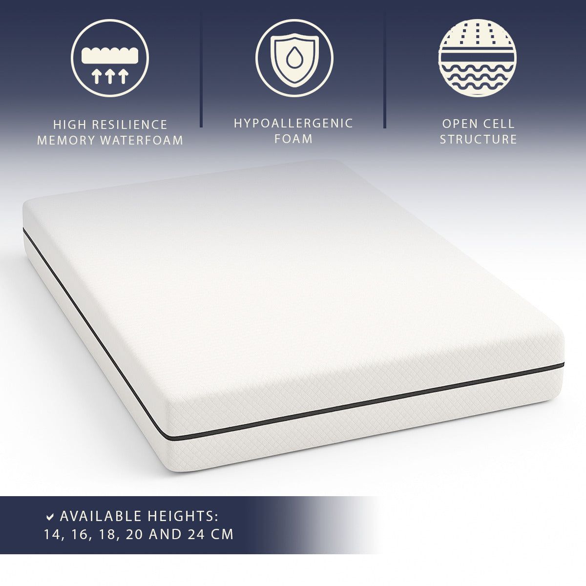 The White Stone Materasso 90x200 cm in Schiuma Alto 16 cm | Ortopedico e Ipoallergenico
