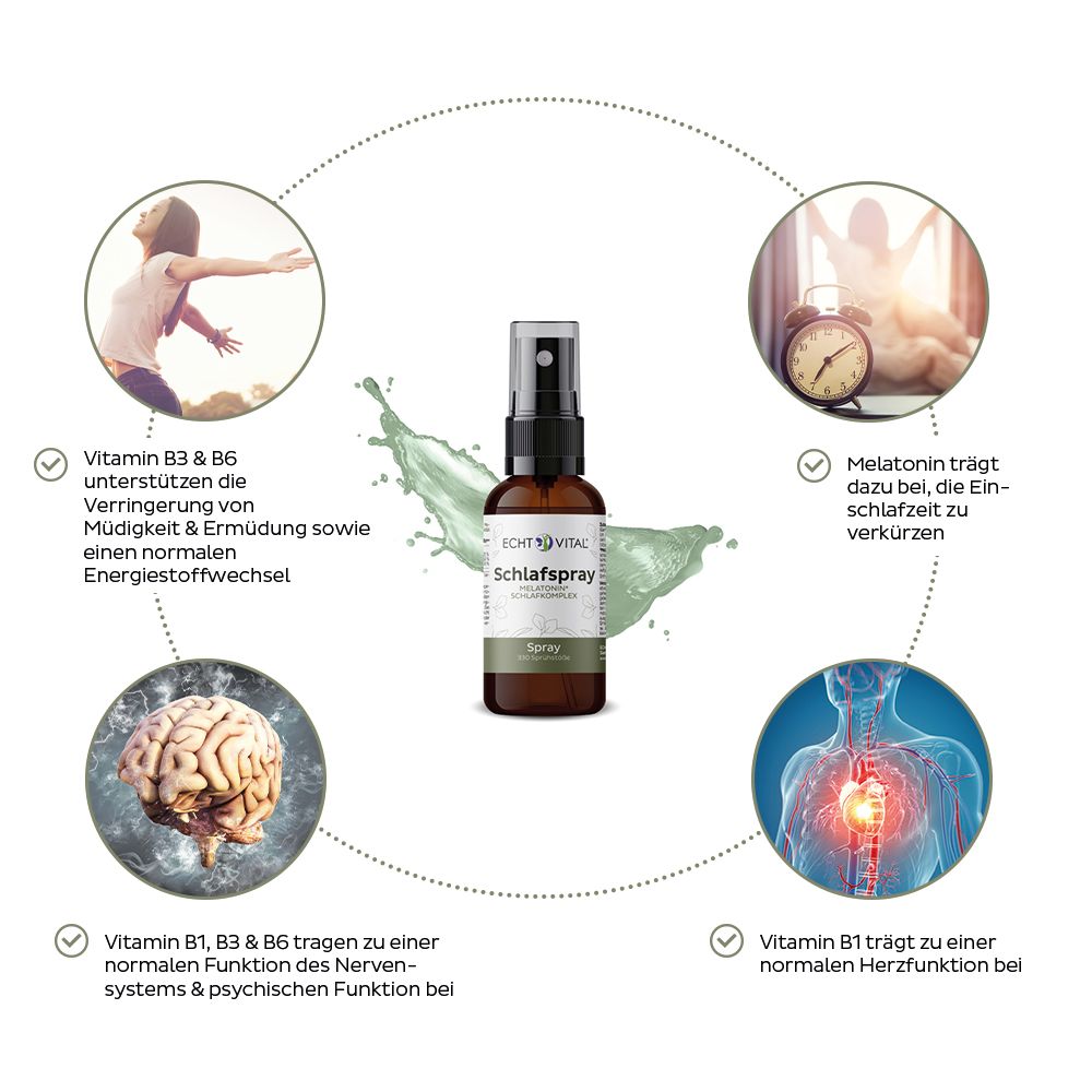 Spray per dormire Echt Vital in un flacone spray marrone, circondato da cerchi che mostrano benefici come energia, funzione cardiaca e sonno.