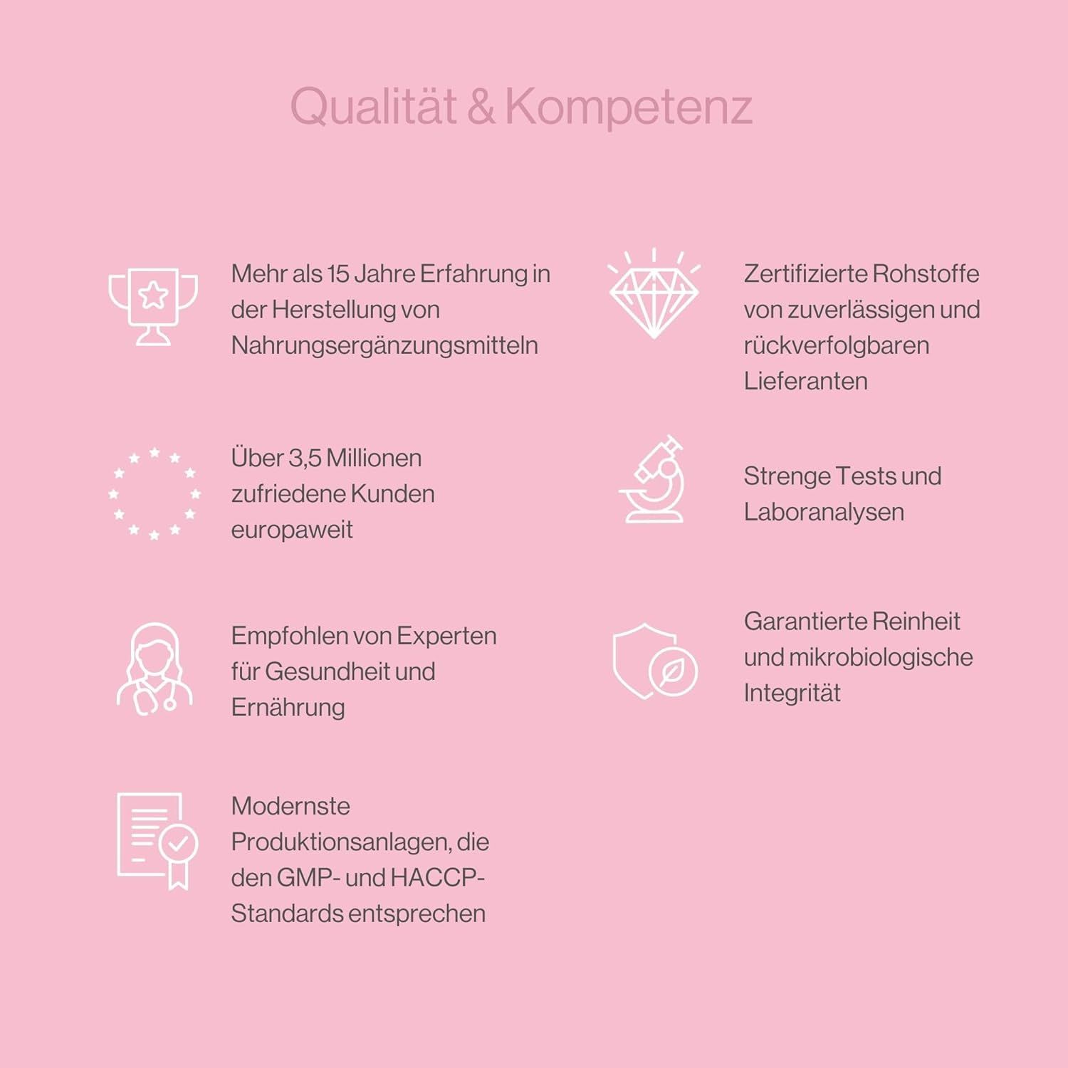 Infografica. Testo: Oltre 15 anni di esperienza, materie prime certificate, oltre 3,5 milioni di clienti, test rigorosi, esperti raccomandati, purezza.