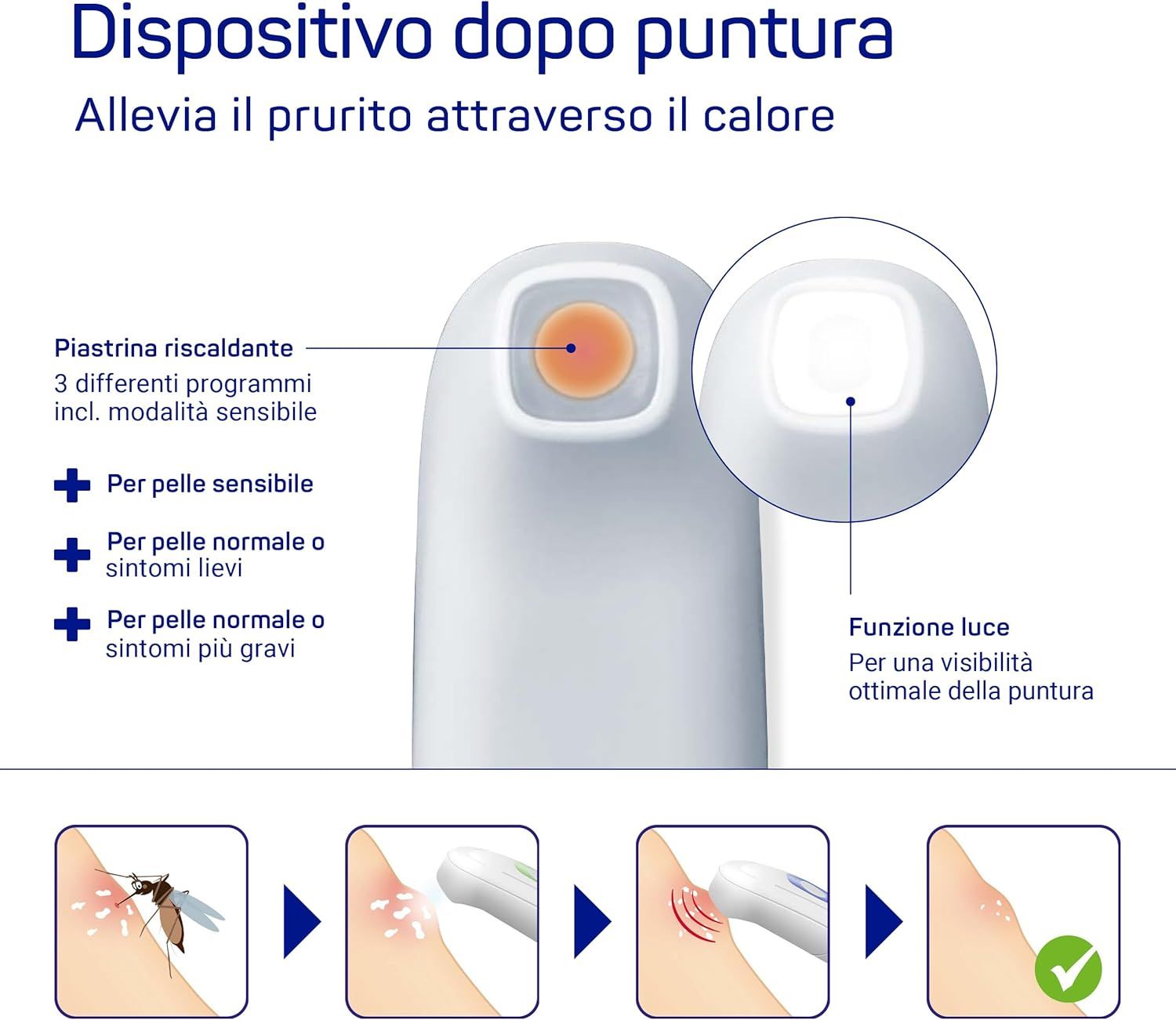 Dispositivo bianco con piastra riscaldante e luce. Testo e diagramma.