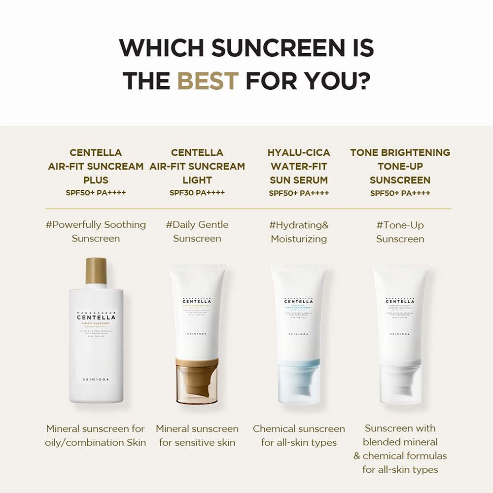 SKIN1004 Madagascar Centella Hyalu-Cica Water-Fit Set 2 x Crema Viso Hyalu-Cica Water-Fit-Sun SPF50+