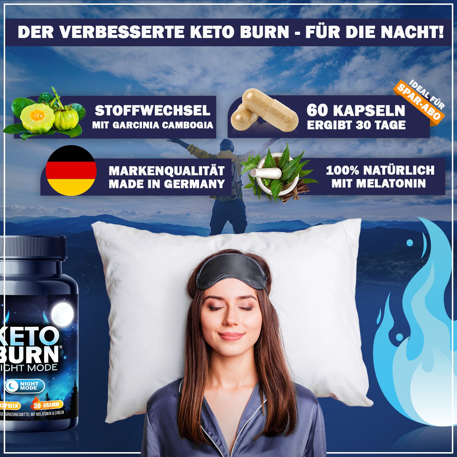 Donna con mascherina per dormire. Pubblicità Keto Burn Night Mode. Testo: Il Keto Burn migliorato - per la notte! 60 capsule.