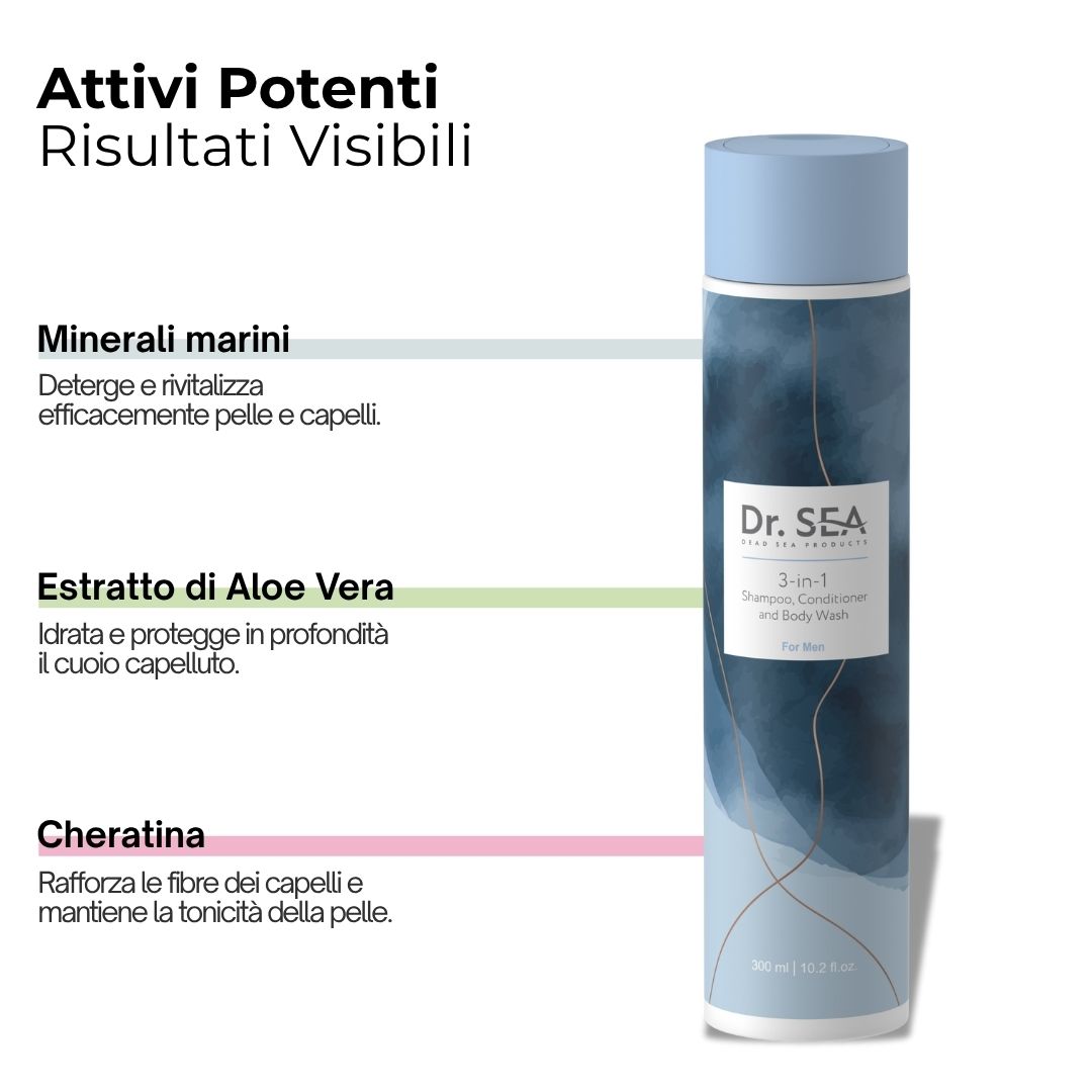 Flacone con testo: "Dr. SEA 3-in-1", ingredienti.