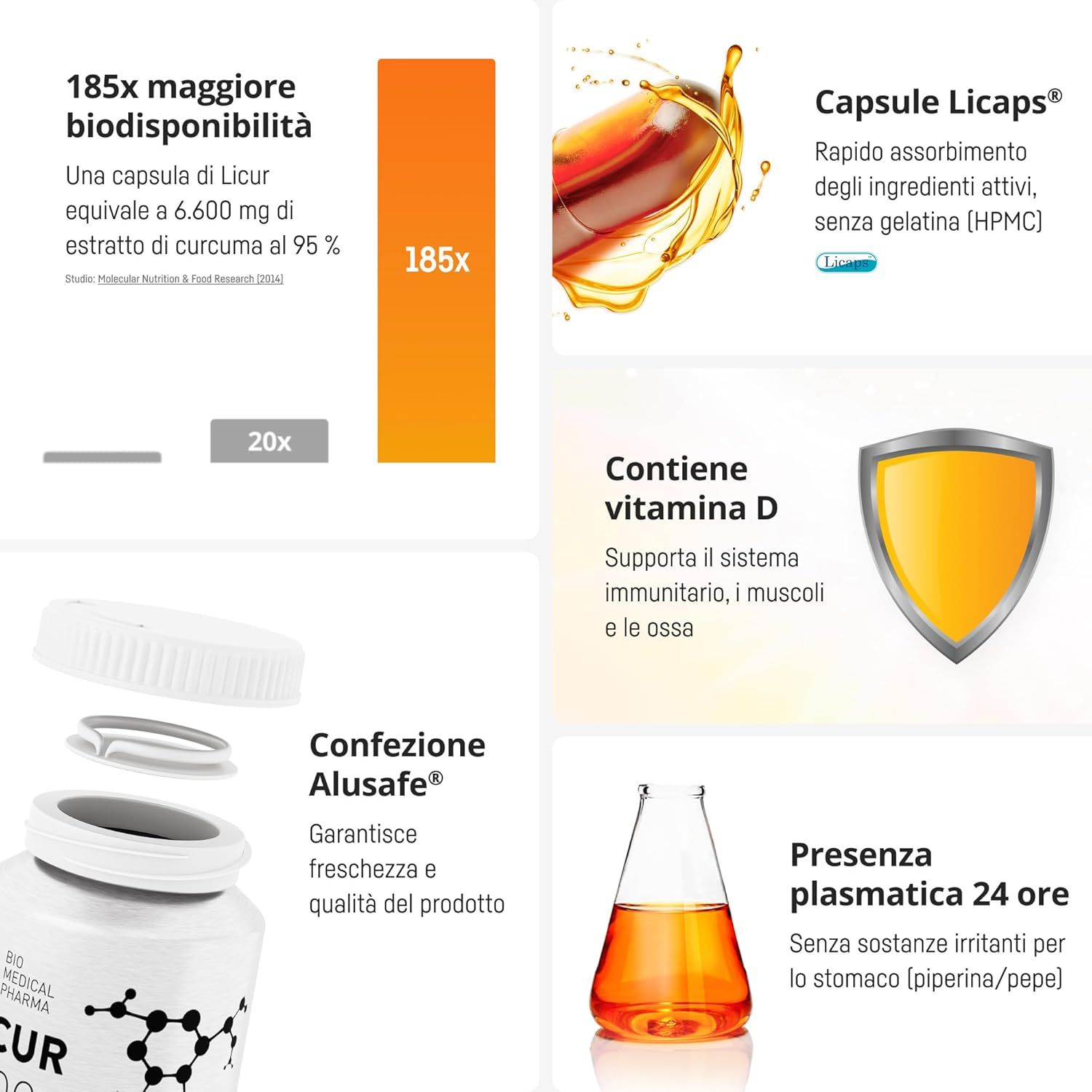 Bio Medical Pharma Capsule di Curcuma Licur 7000