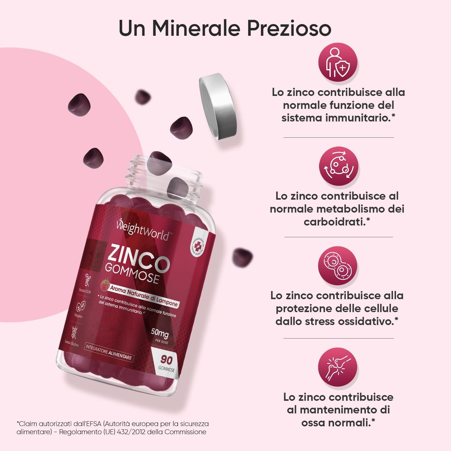 Flacone WeightWorld Zink Gummibärchen. 90 caramelle gommose. Lo zinco contribuisce alla normale funzione immunitaria. Icone.