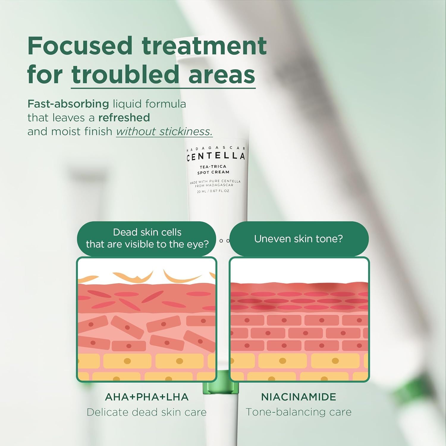 Tubo con tappo verde. Rappresentazione grafica degli strati della pelle. Scritte: AHA+PHA+LHA e Niacinamide.