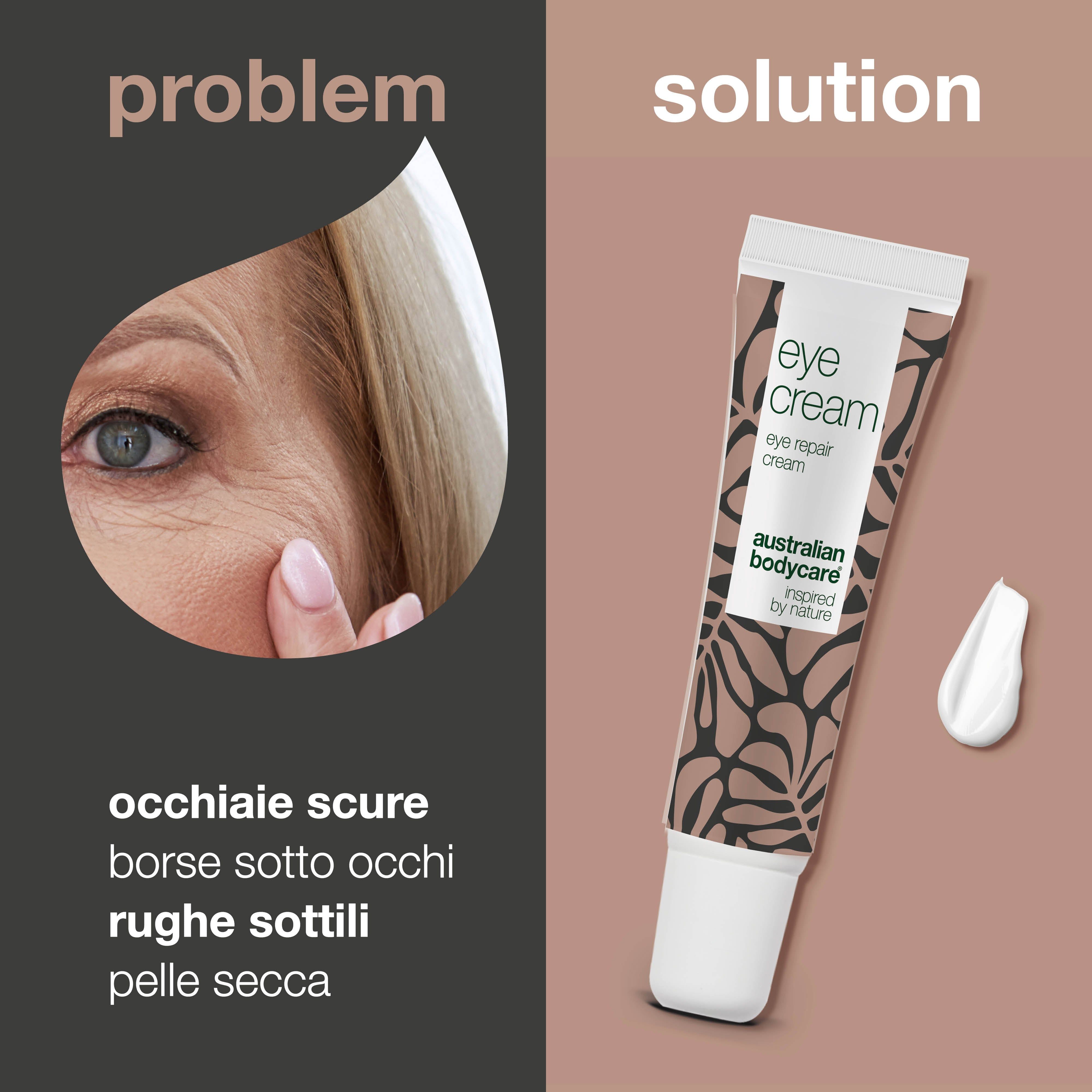 Annuncio problema-soluzione. A sinistra: occhio con rughe. A destra: tubo crema occhi, Australian Bodycare. Testo.