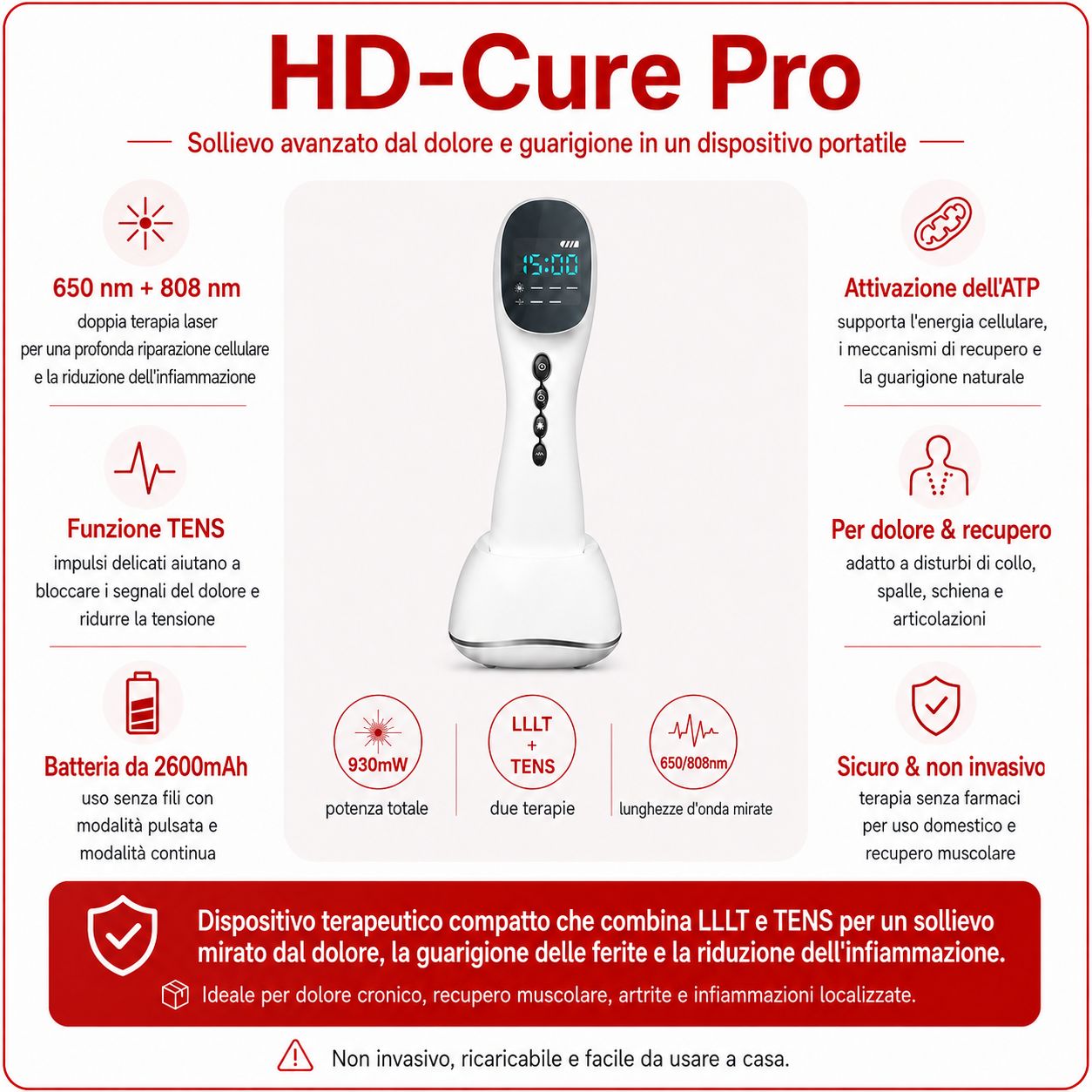 Infografica: HD-Cure Pro terapia laser e TENS per dolore e guarigione.