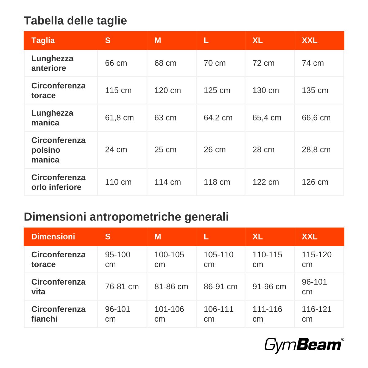 GymBeam Giacca Sherpa uomo oversize con zip Black
