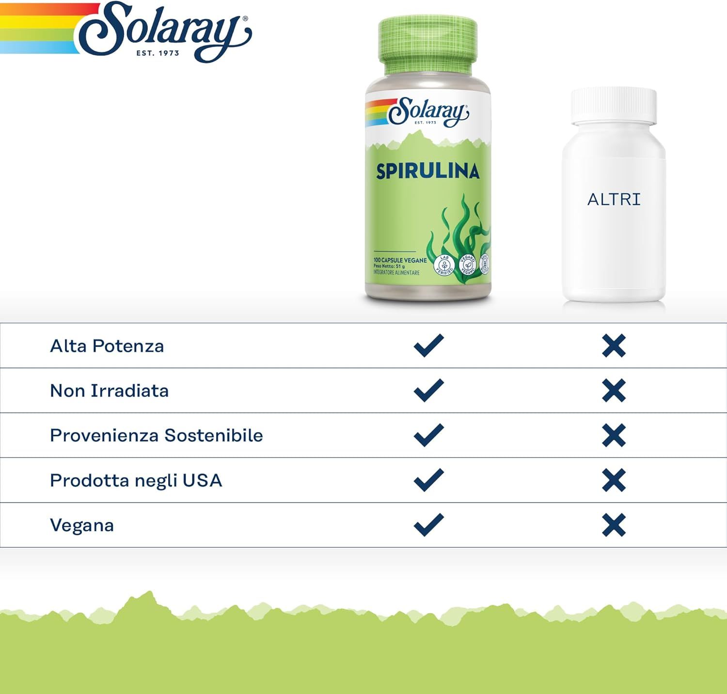 Solaray Capsule di Alga Spirulina