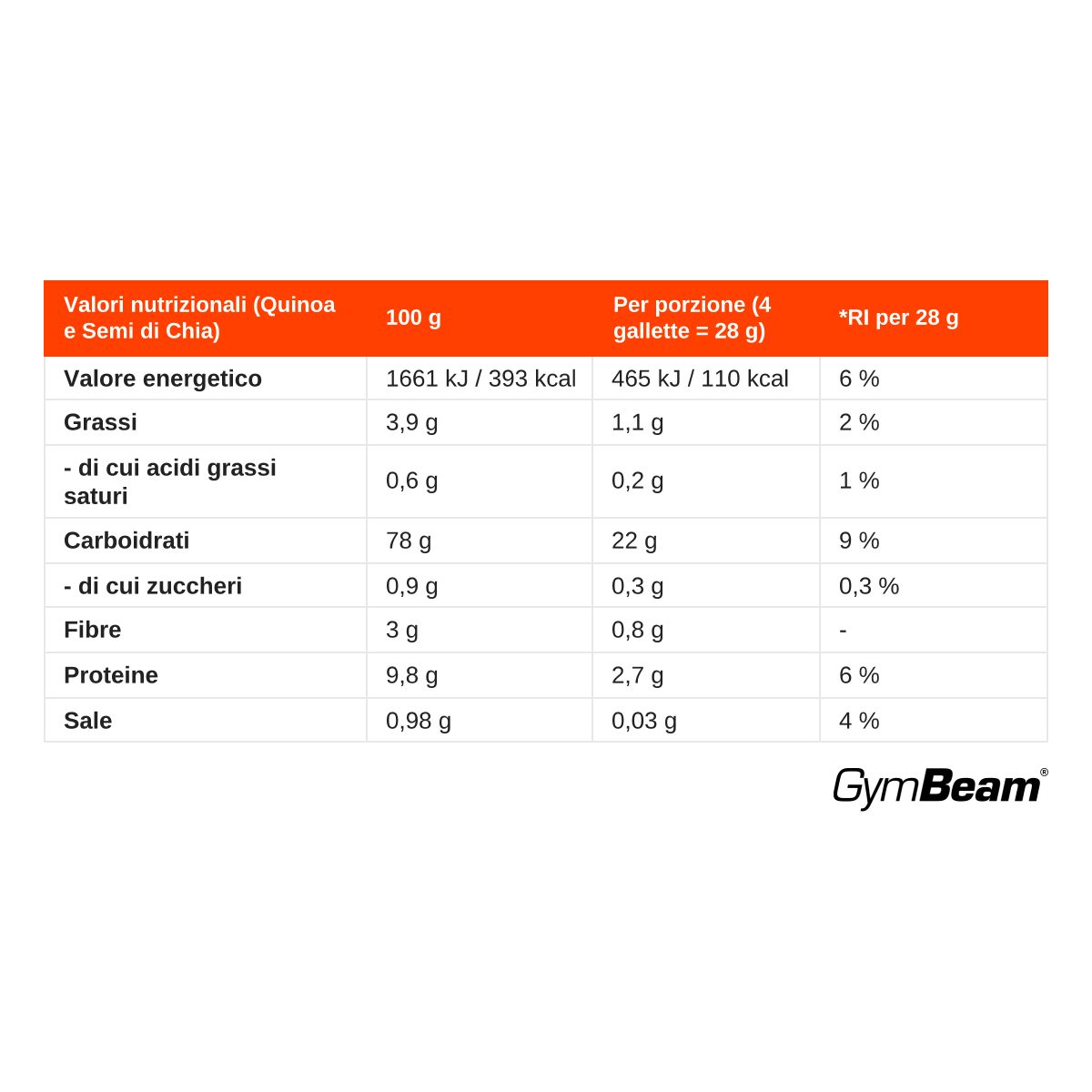 Informazioni nutrizionali per gallette di riso integrale con quinoa e semi di chia per 100g e per porzione.