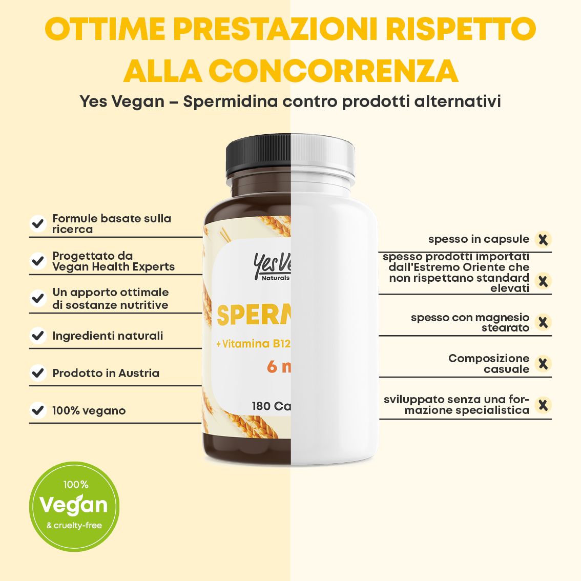 Flacone con etichetta che mostra ingredienti e benefici delle capsule di spermidina. 180 Capsule.