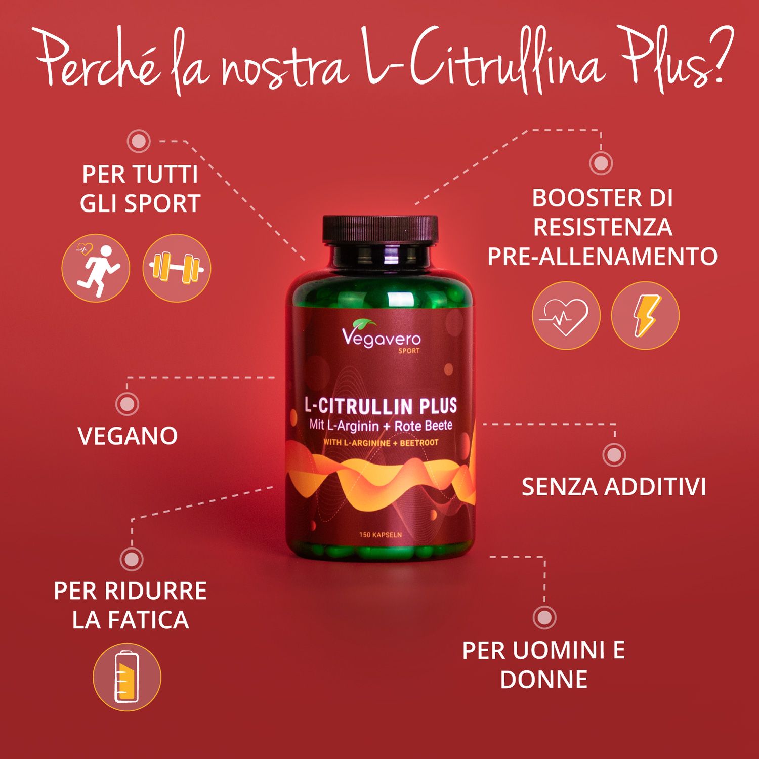Bottiglia L-Citrullina Plus con infografica. Testo: Per tutti gli sport, Vegano, Senza additivi, Per uomini e donne, ecc.