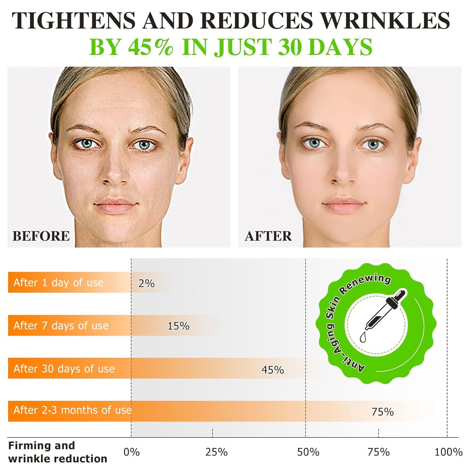 Abodiuss siero viso alla vitamina C