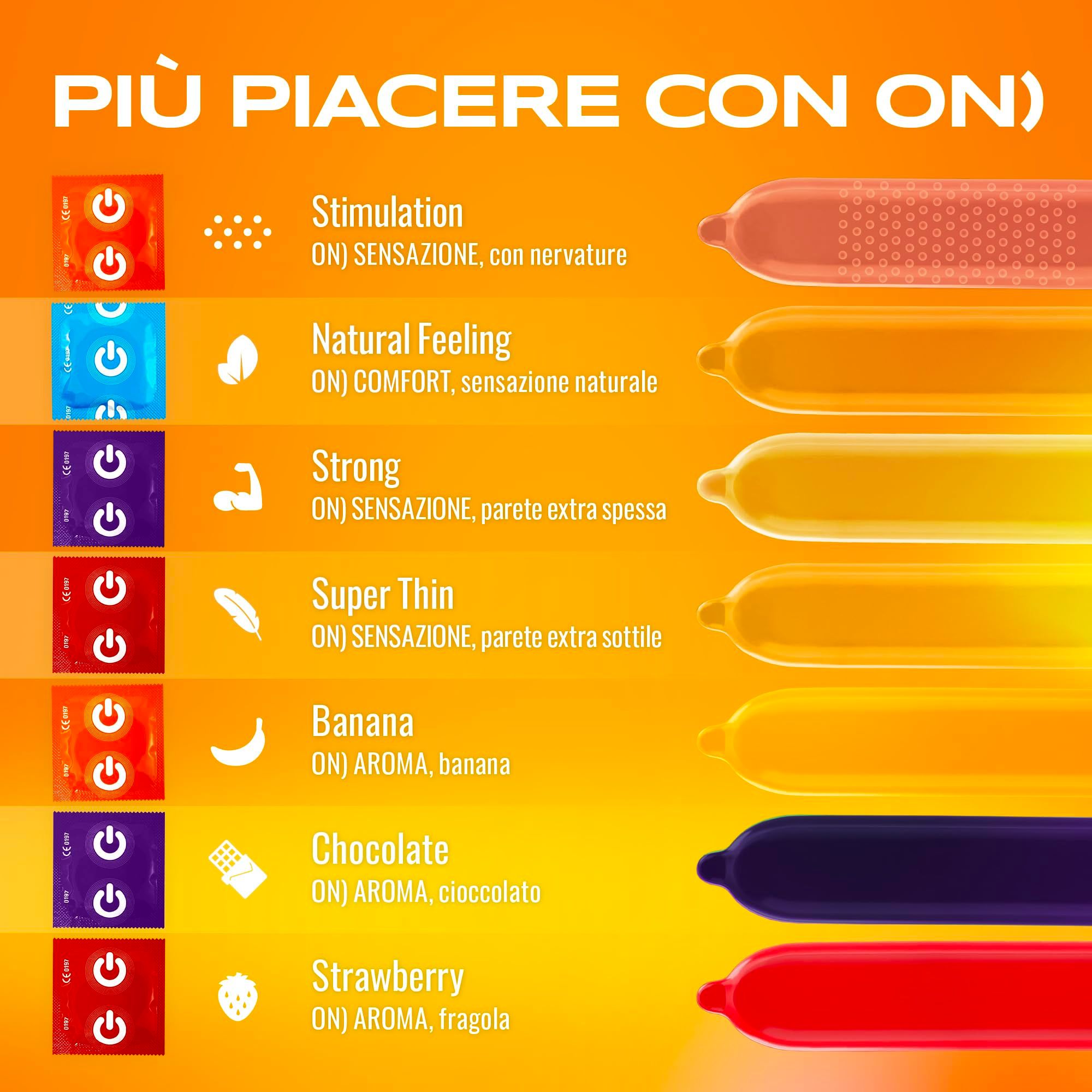 Preservativi: Stimulation, Natural Feeling, Strong, Super Thin, Banana, Chocolate, Strawberry.