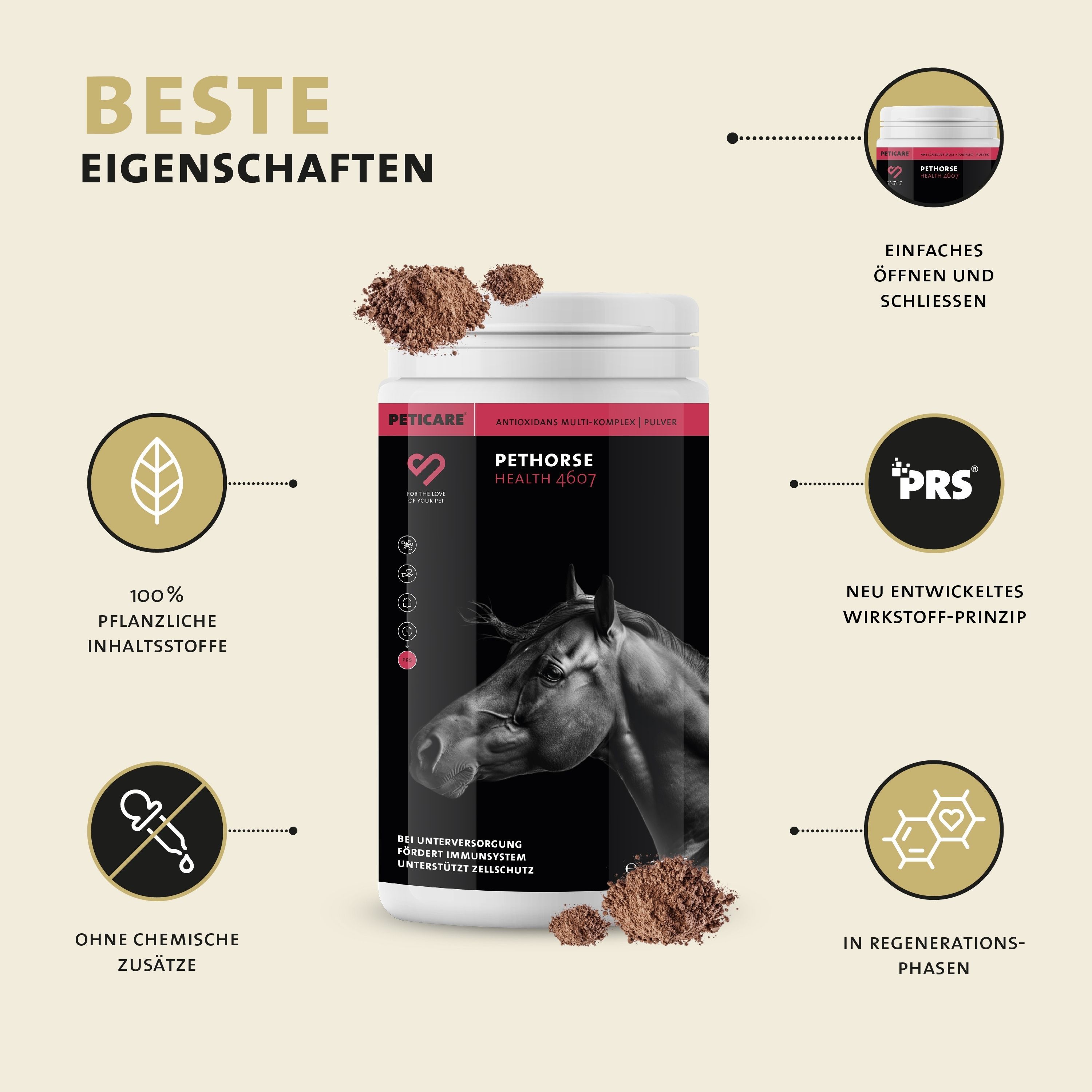 Barattolo Peticare Pethorse Health 4007, circondato da polvere, con icone: foglia, goccia, PRS.