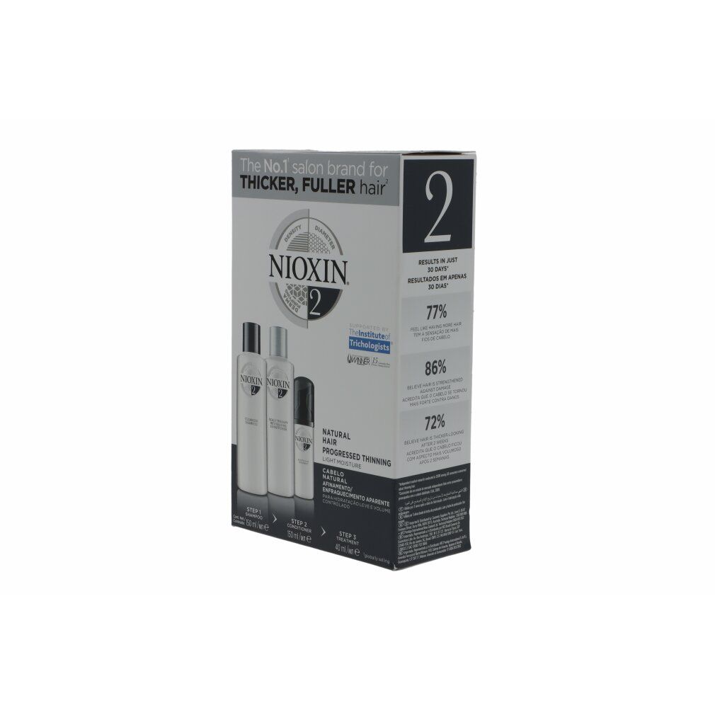 Confezione Nioxin Kit Sistema 2, angolata. Contiene shampoo, balsamo e un'altra bottiglia. Scritta: The No.1 salon brand for THICKER, FULLER hair.