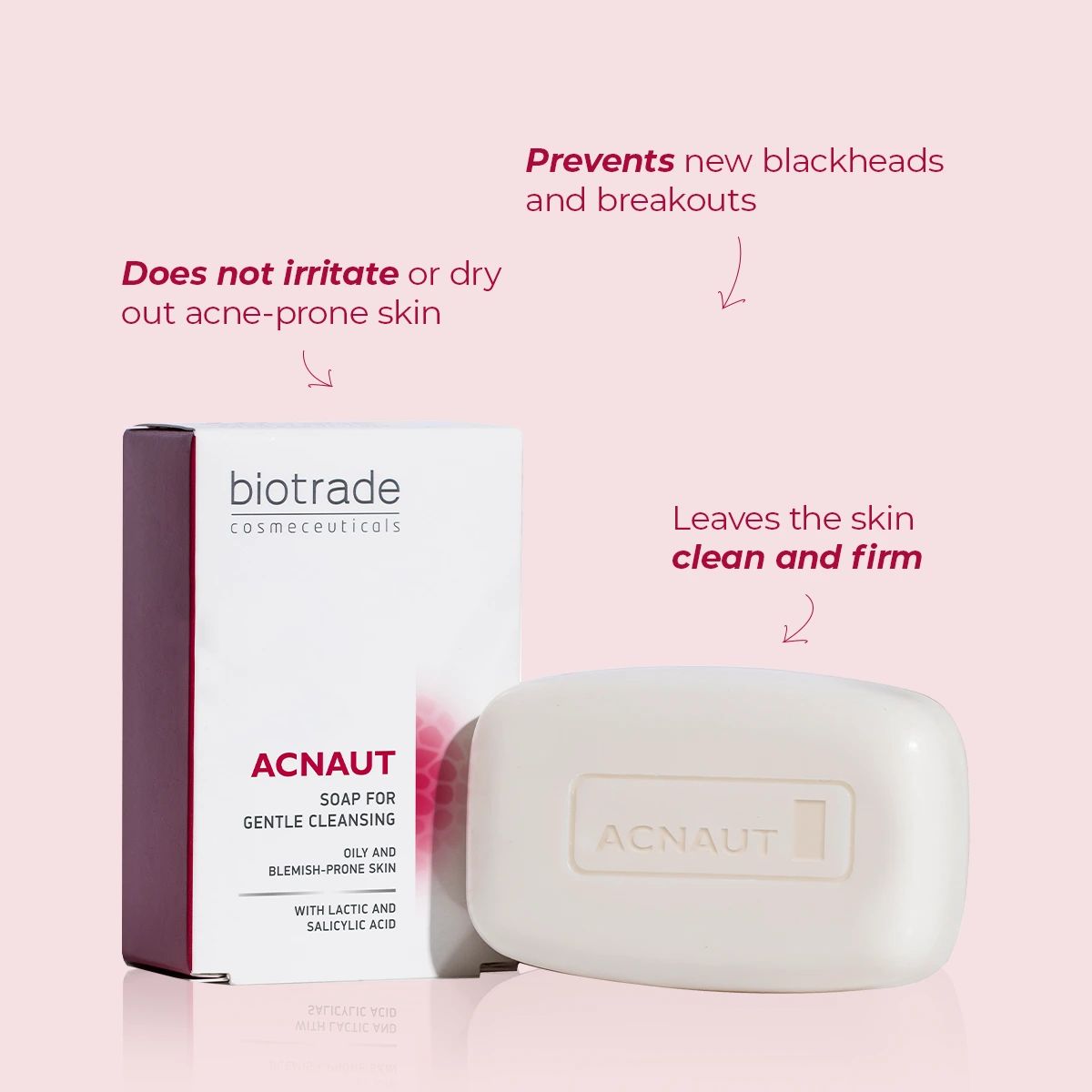 Sapone e confezione. Testo: "Acnaut", "Biotrade". Frecce indicano i benefici: pulisce, non secca, previene i punti neri.