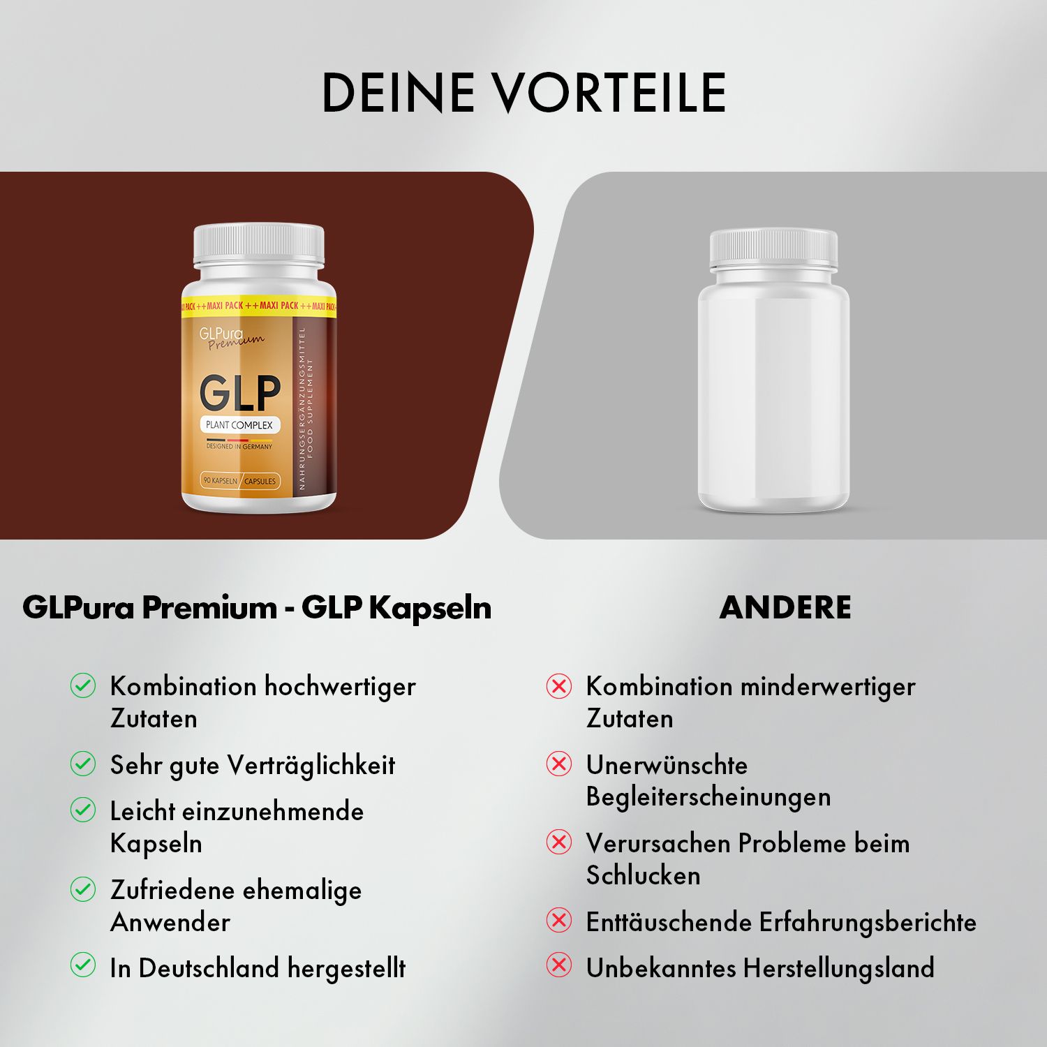 Confronto tra capsule GLP e un flacone vuoto. Testo: Combinazione di ingredienti di alta qualità, facile da assumere.