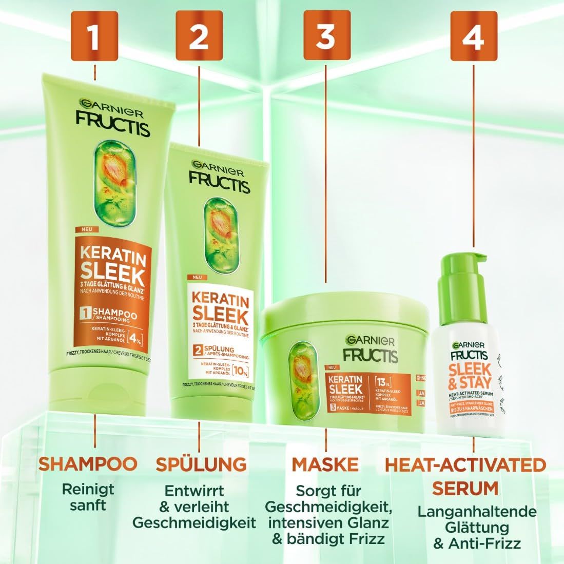 Quattro prodotti Garnier Fructis Keratin Sleek. Shampoo, balsamo, maschera e siero. Testo: Deterge delicatamente, districa, lucentezza, anti-crespo.