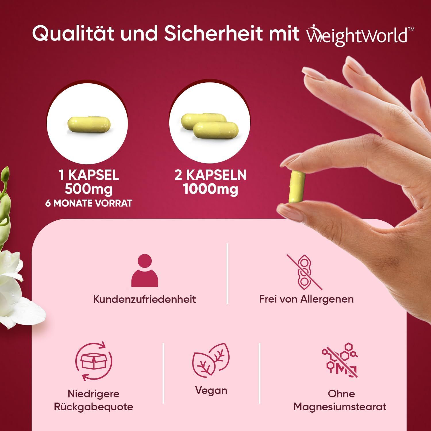 Mano che tiene una capsula. Testo: 1 capsula 500mg, 2 capsule 1000mg. Icone: soddisfazione del cliente, senza allergeni, vegano, senza stearato di magnesio.