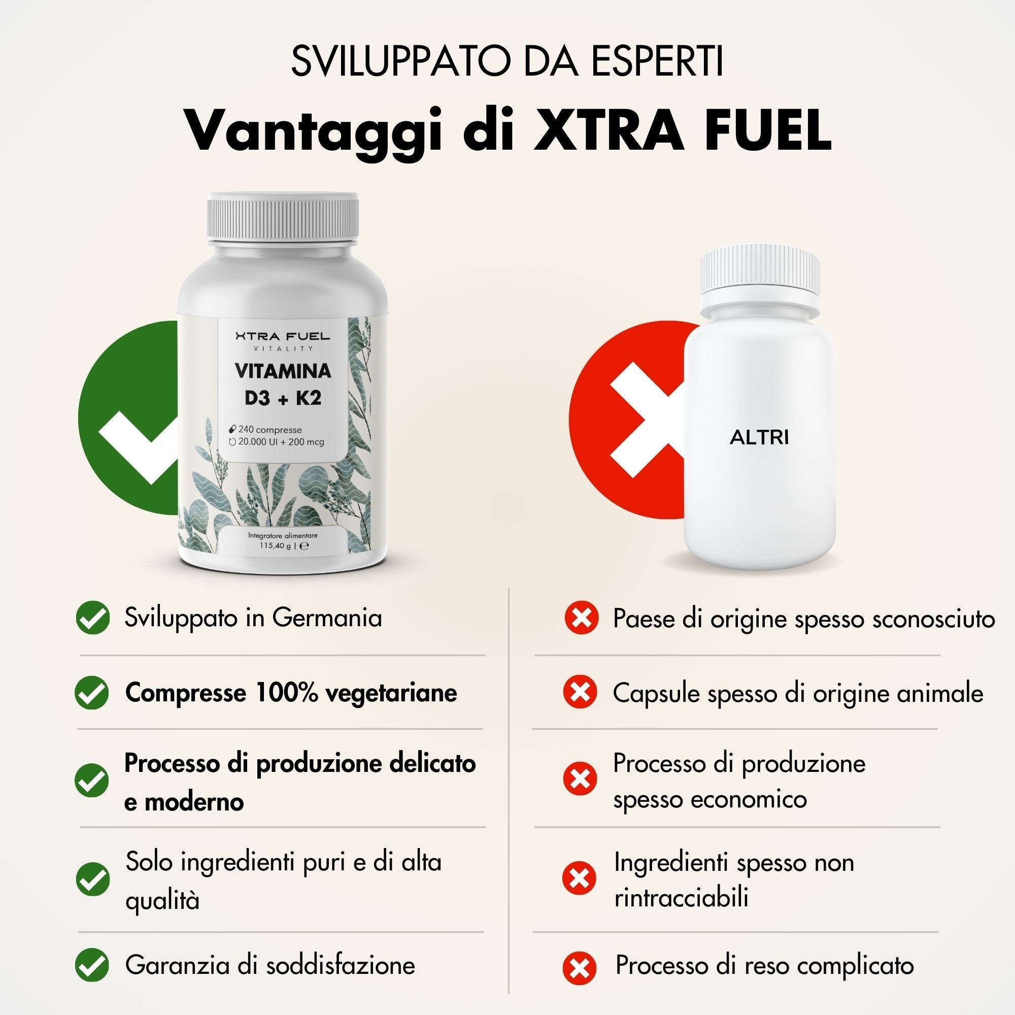 XTRA FUEL | Vitamina D3 + K2 - Compresse con 20.000 UI + 200 mcg MK-7