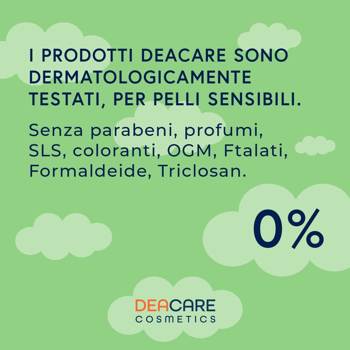 Testo su sfondo verde: I prodotti DEACARE sono dermatologicamente testati, per pelli sensibili. 0%. Logo: DEACARE COSMETICS.